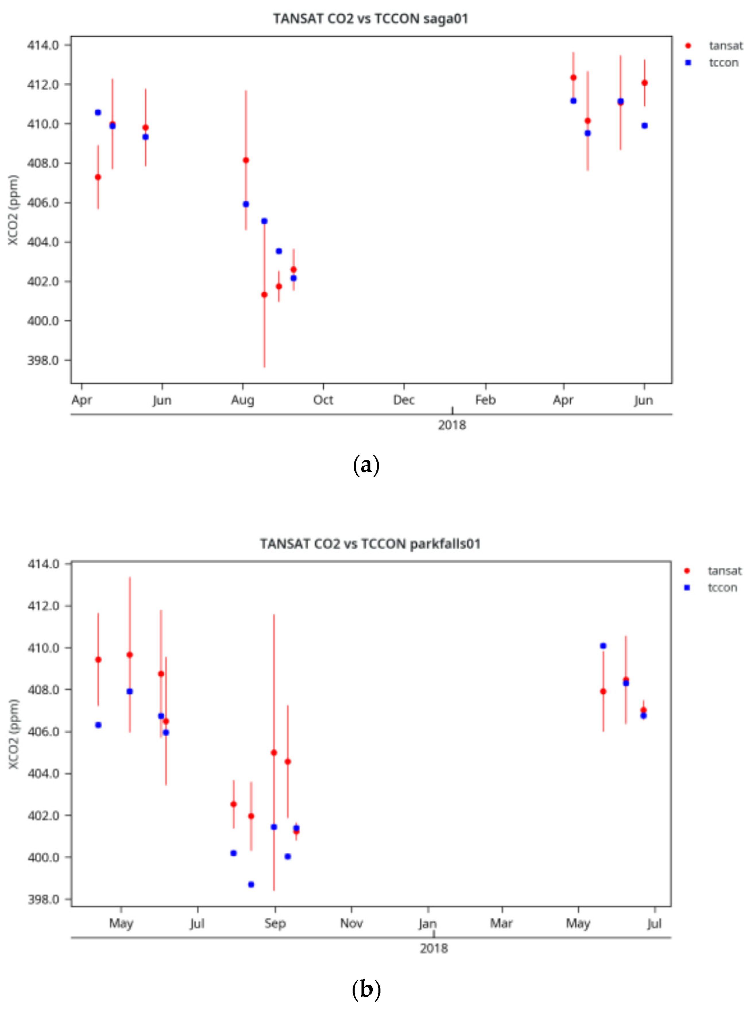 Remotesensing 12 02204 g001 Remotesensing 12 02204 g001