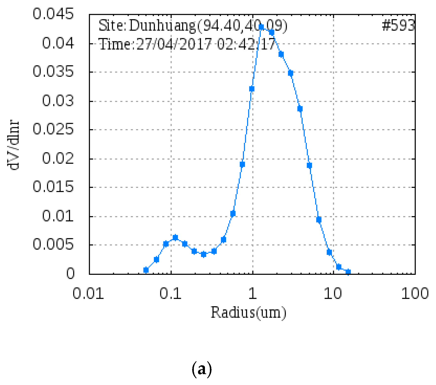 Remotesensing 12 02204 g007a Remotesensing 12 02204 g007a