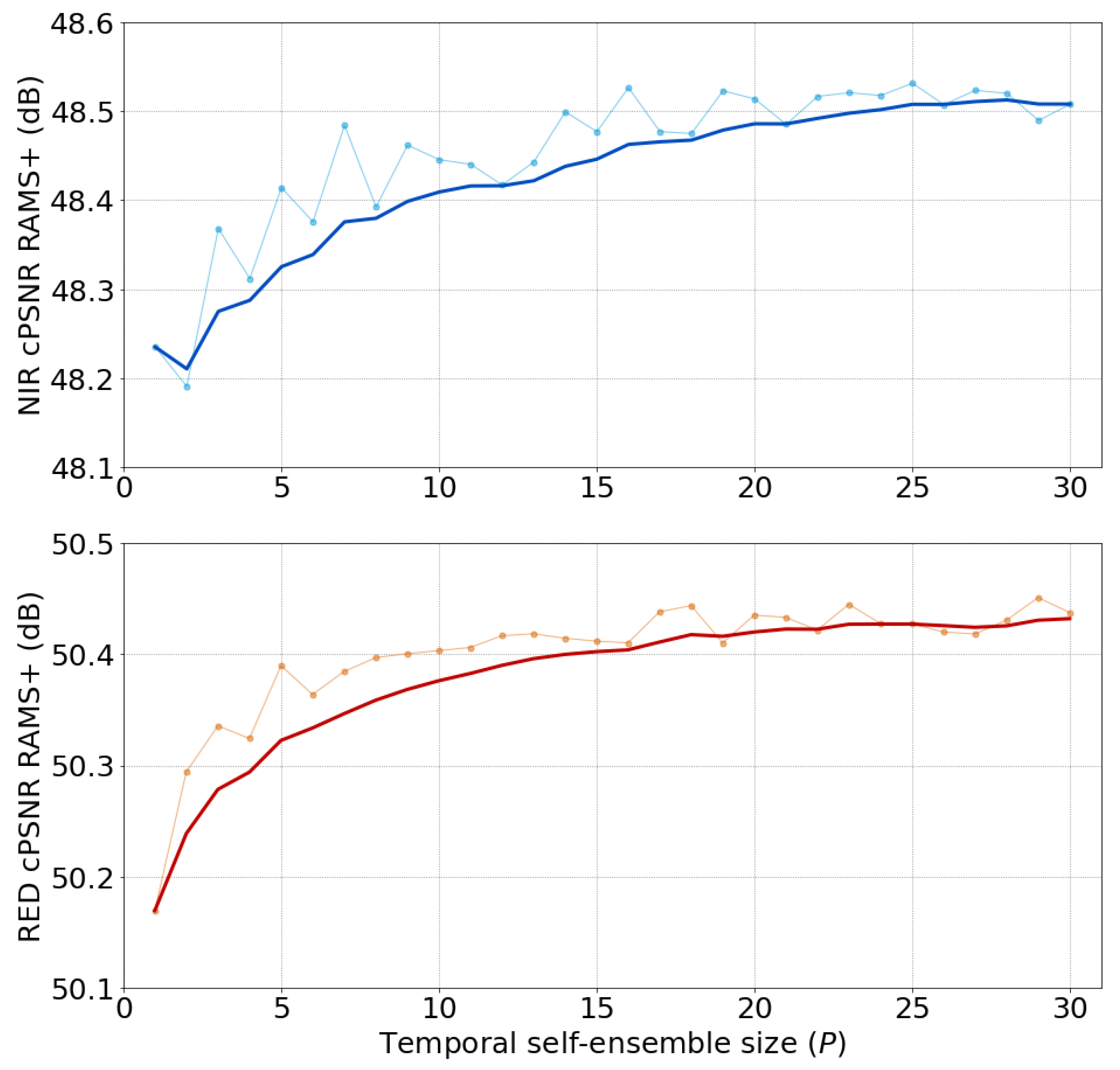Remotesensing 12 02207 g004