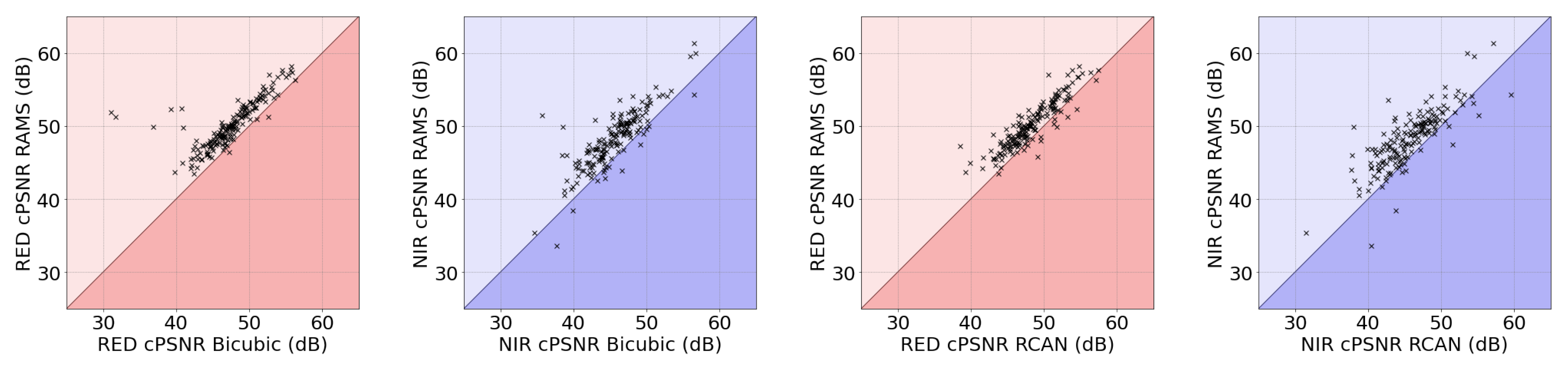 Remotesensing 12 02207 g005