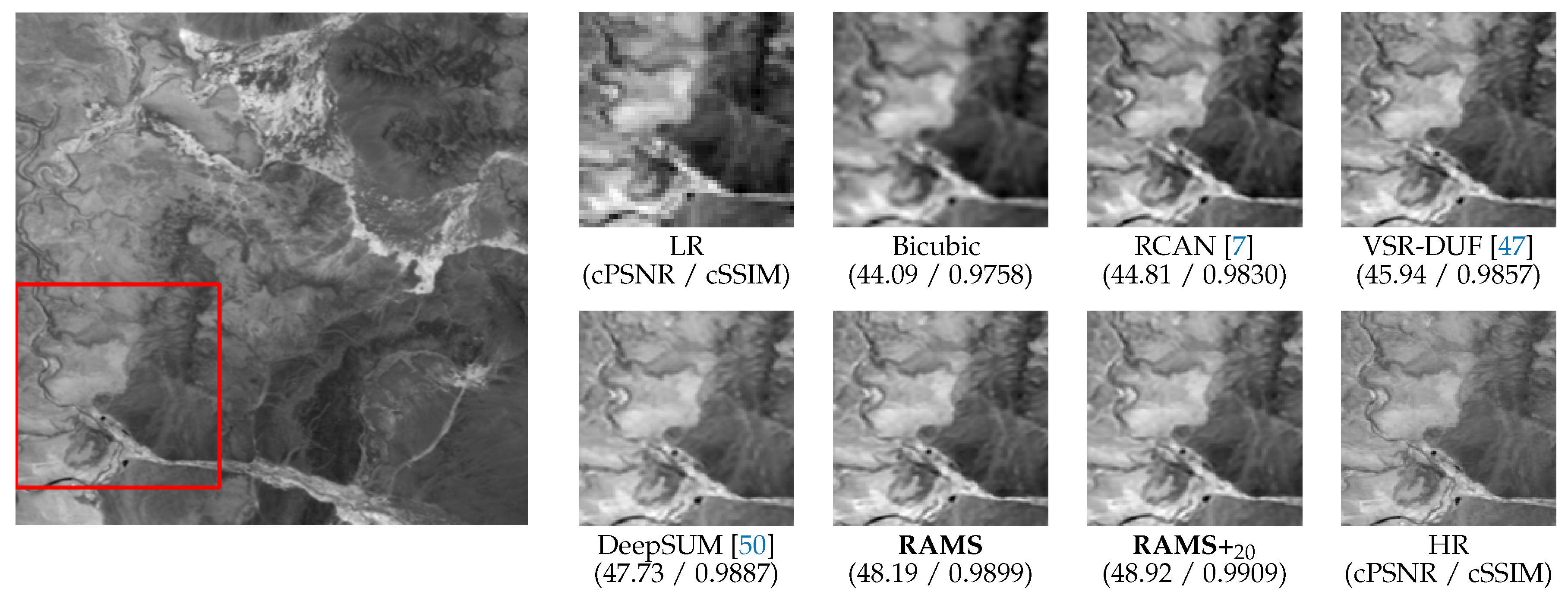 Remotesensing 12 02207 g007