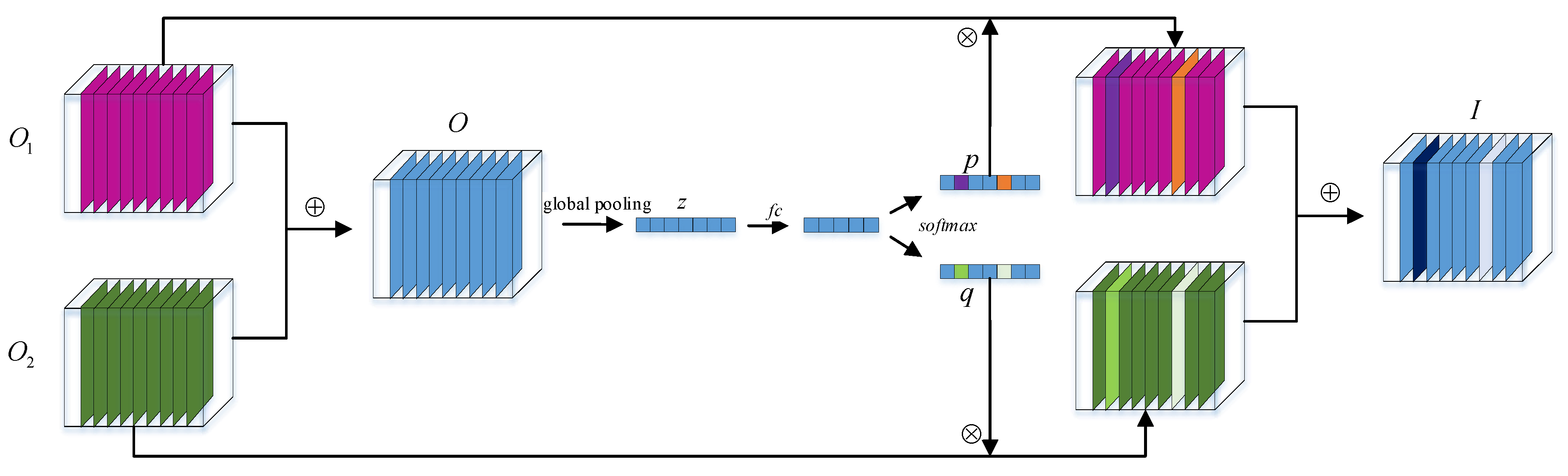 Remotesensing 12 02209 g004 Remotesensing 12 02209 g004