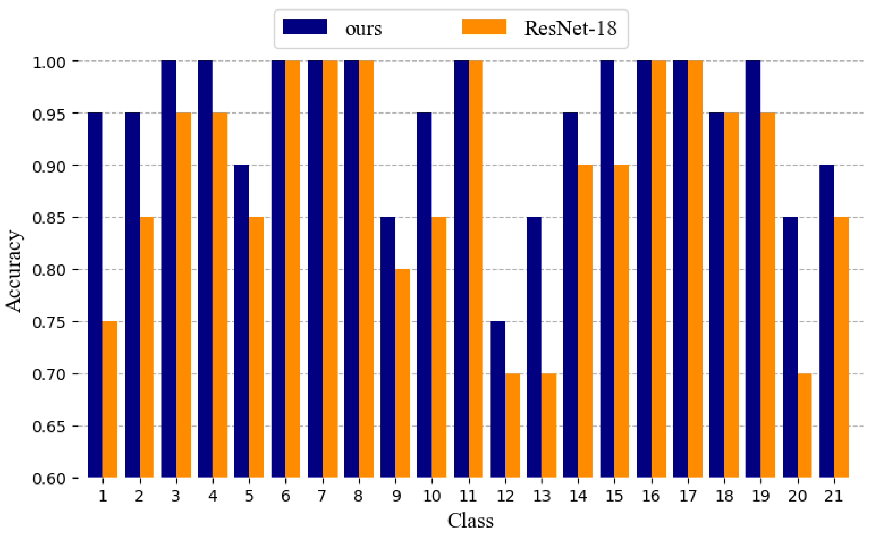Remotesensing 12 02209 g010 Remotesensing 12 02209 g010