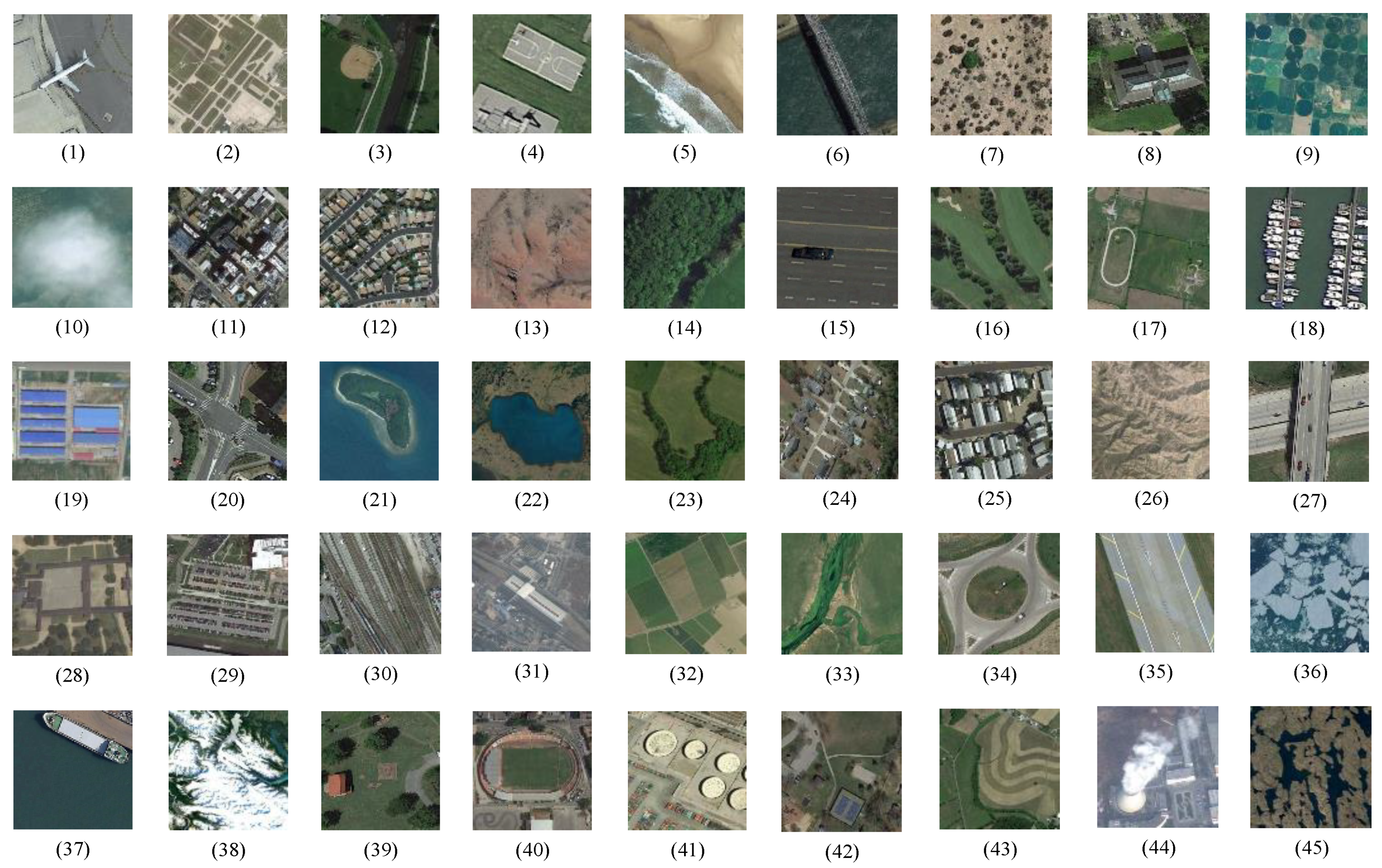 Remotesensing 12 02209 g011 Remotesensing 12 02209 g011