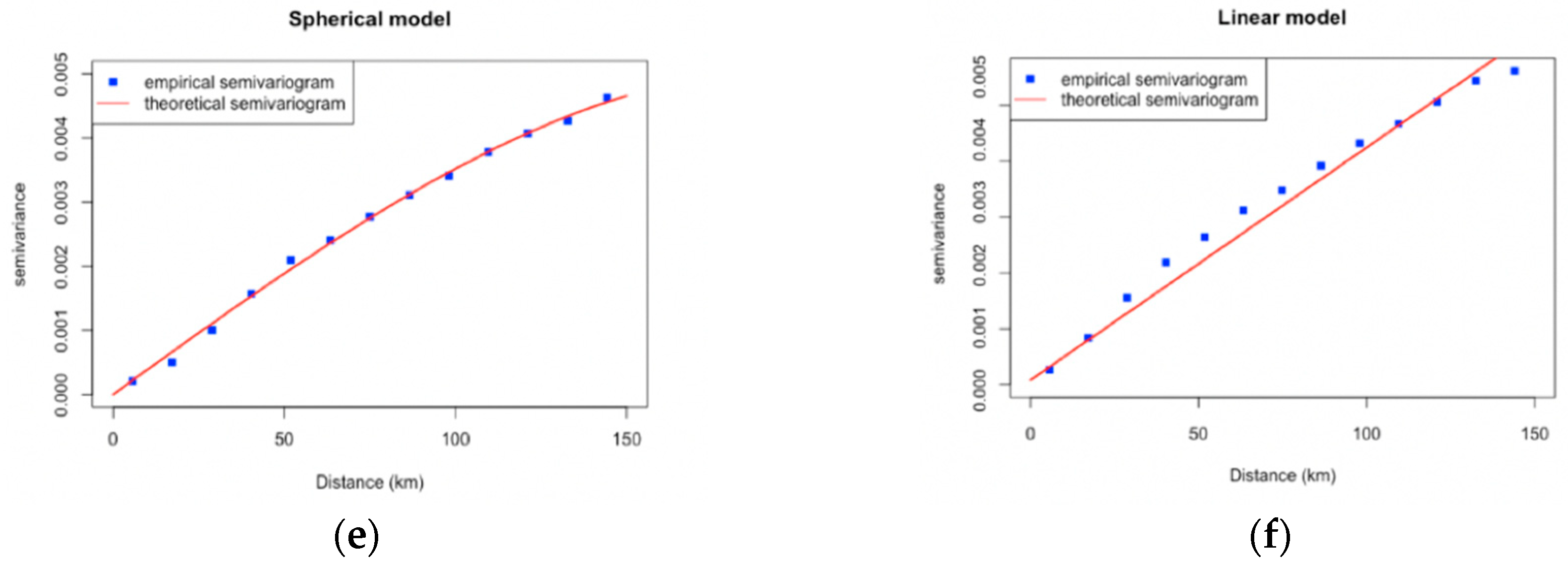 Remotesensing 12 02212 g004b