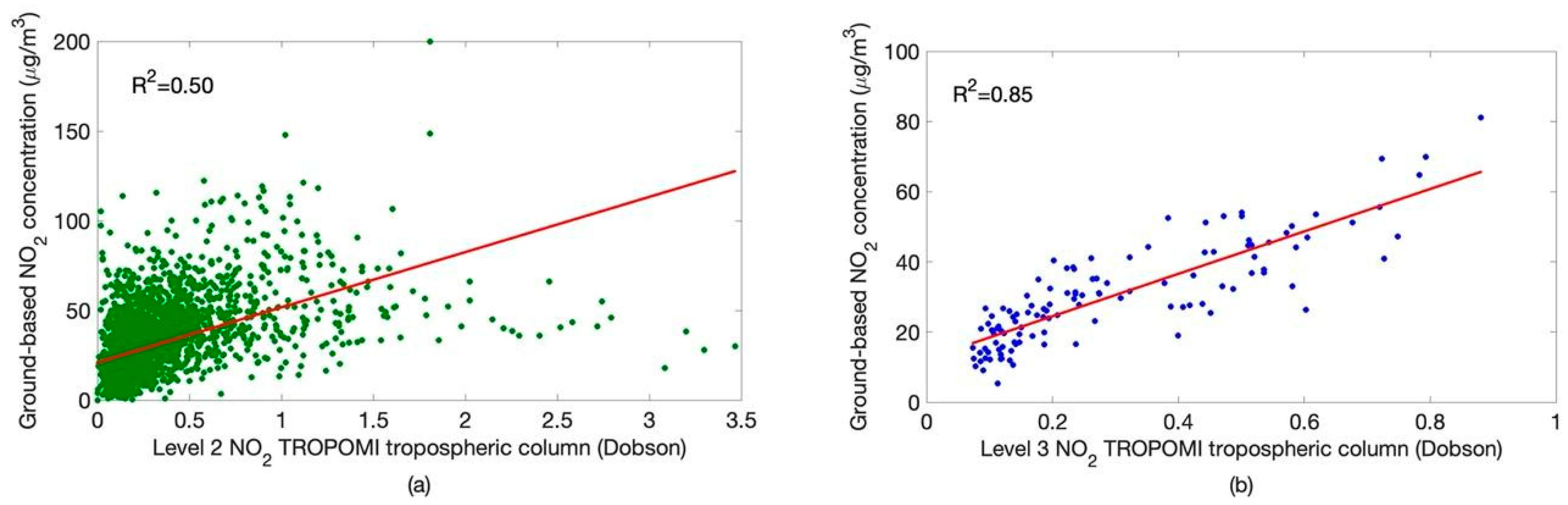 Remotesensing 12 02212 g005