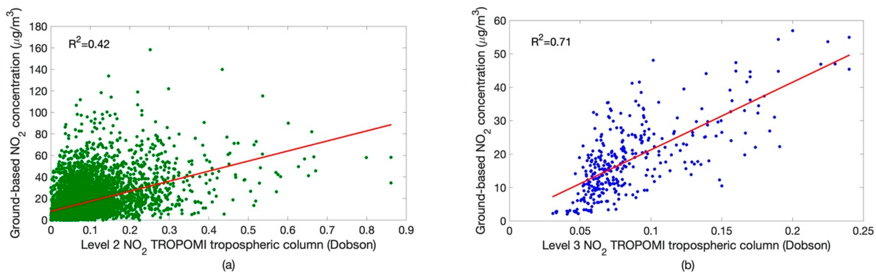 Remotesensing 12 02212 g006
