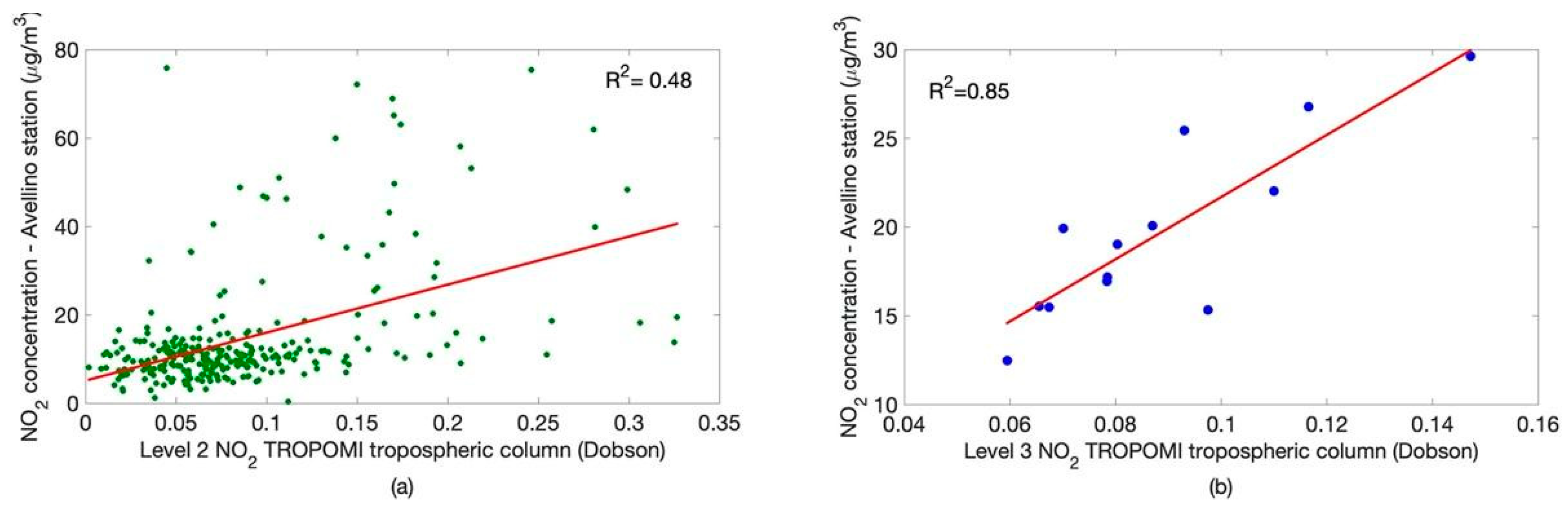 Remotesensing 12 02212 g009
