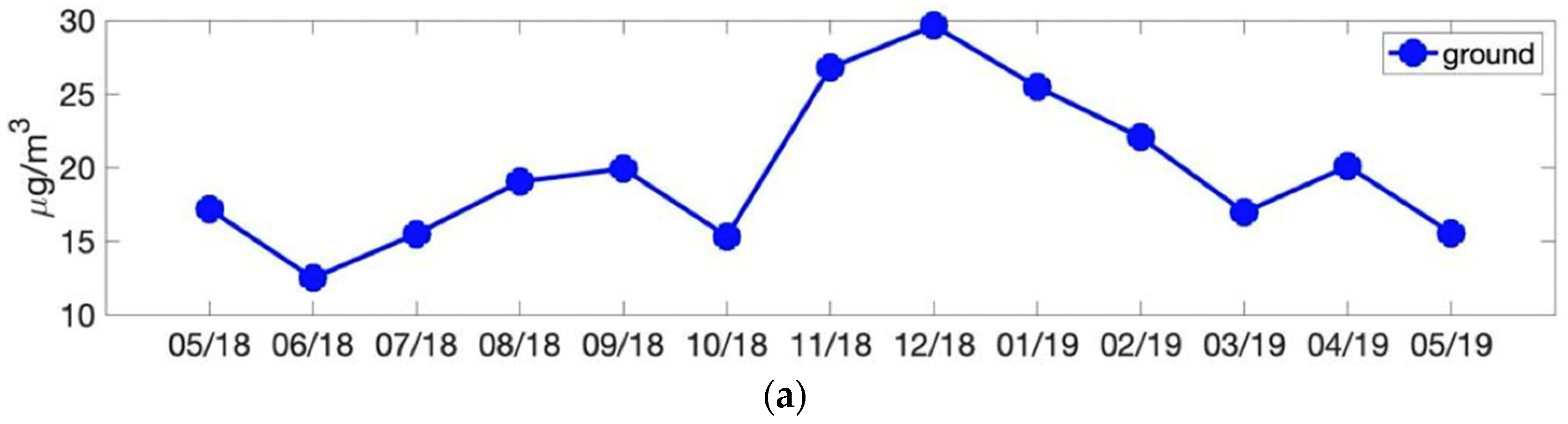 Remotesensing 12 02212 g010a