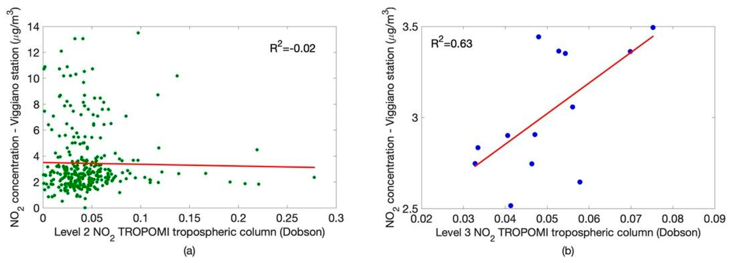 Remotesensing 12 02212 g011