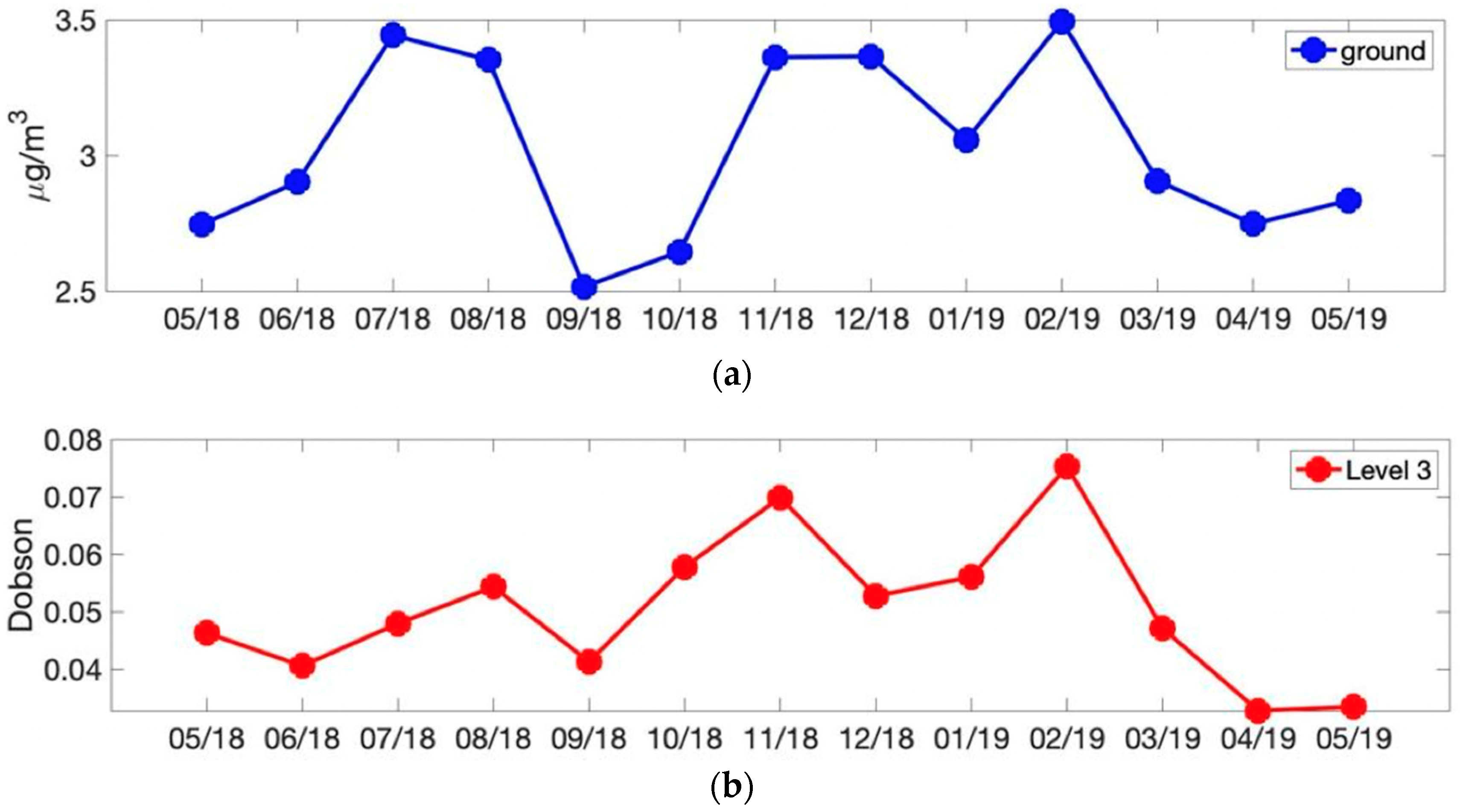 Remotesensing 12 02212 g012