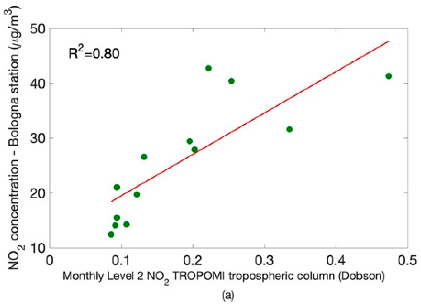 Remotesensing 12 02212 g020