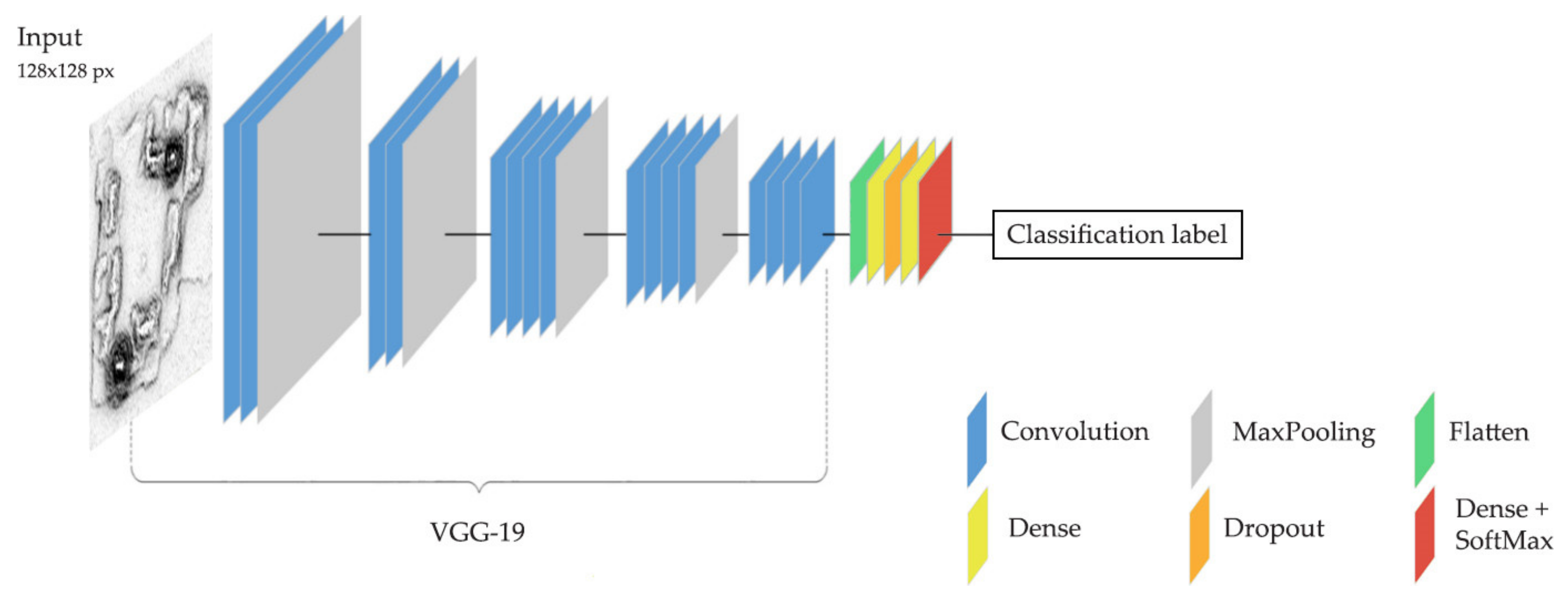 Remotesensing 12 02215 g010
