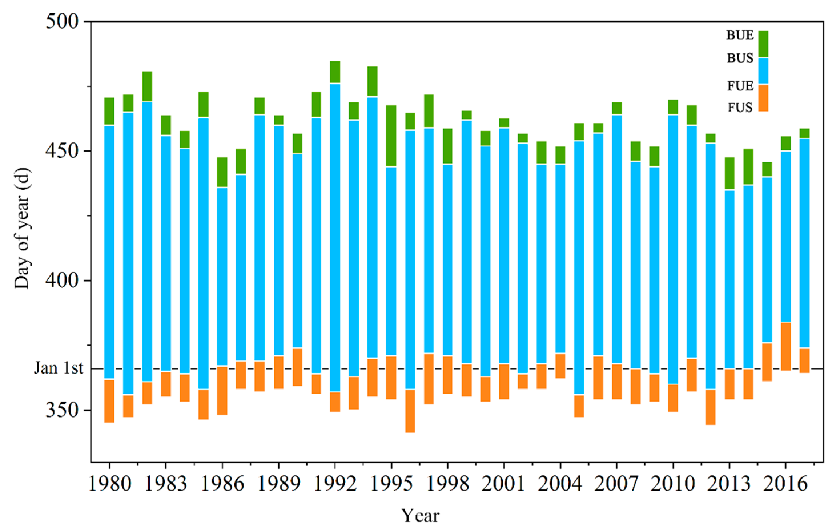 Remotesensing 12 02217 g004