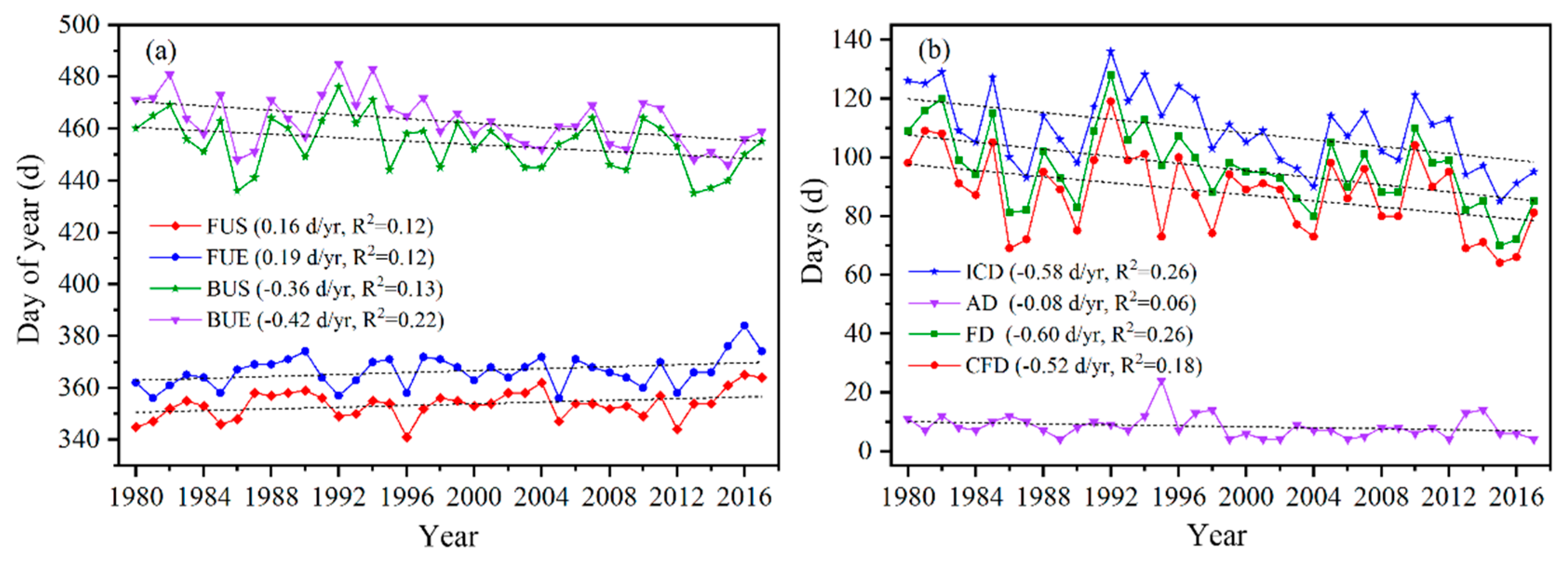 Remotesensing 12 02217 g006