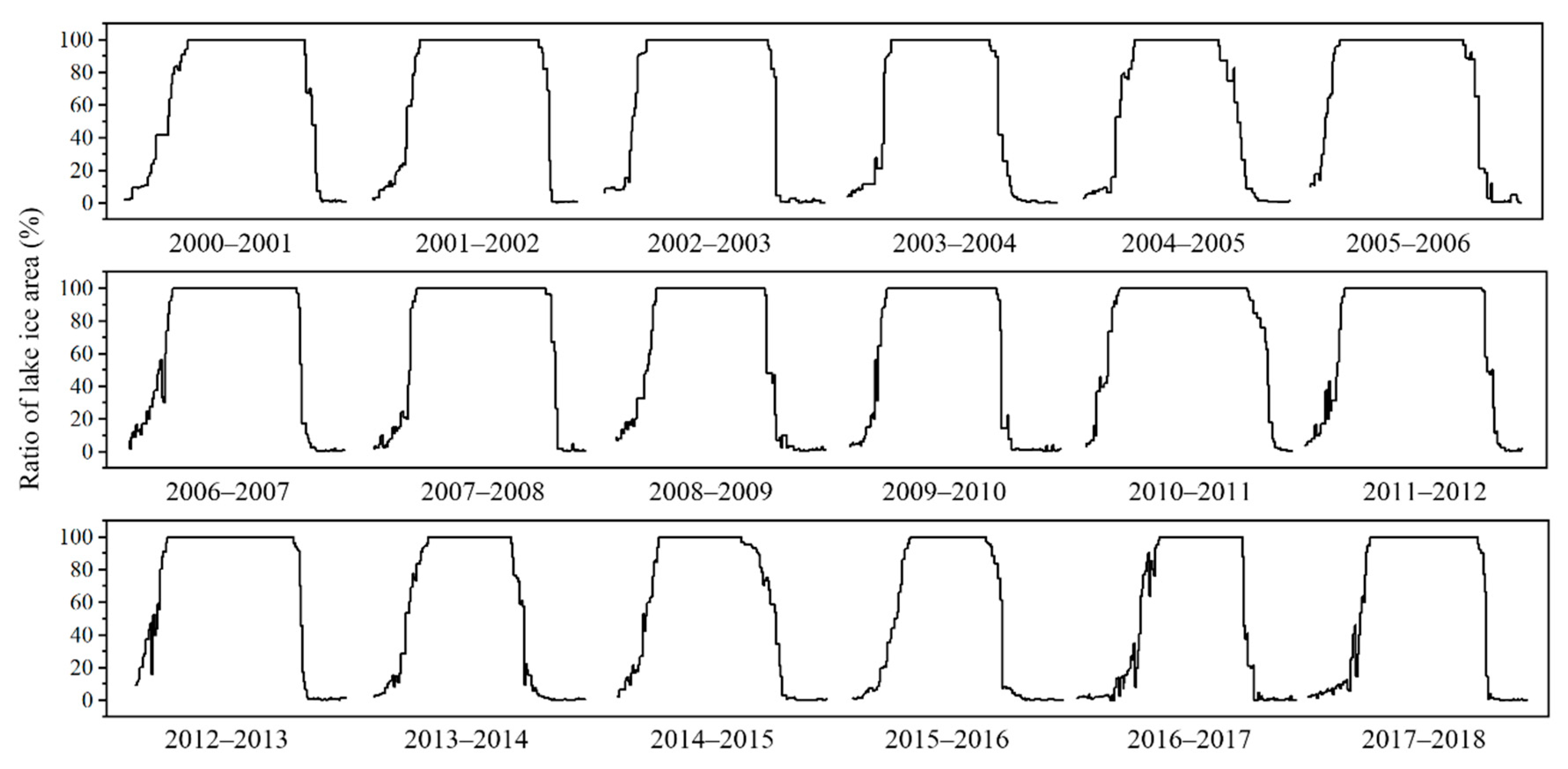 Remotesensing 12 02217 g009