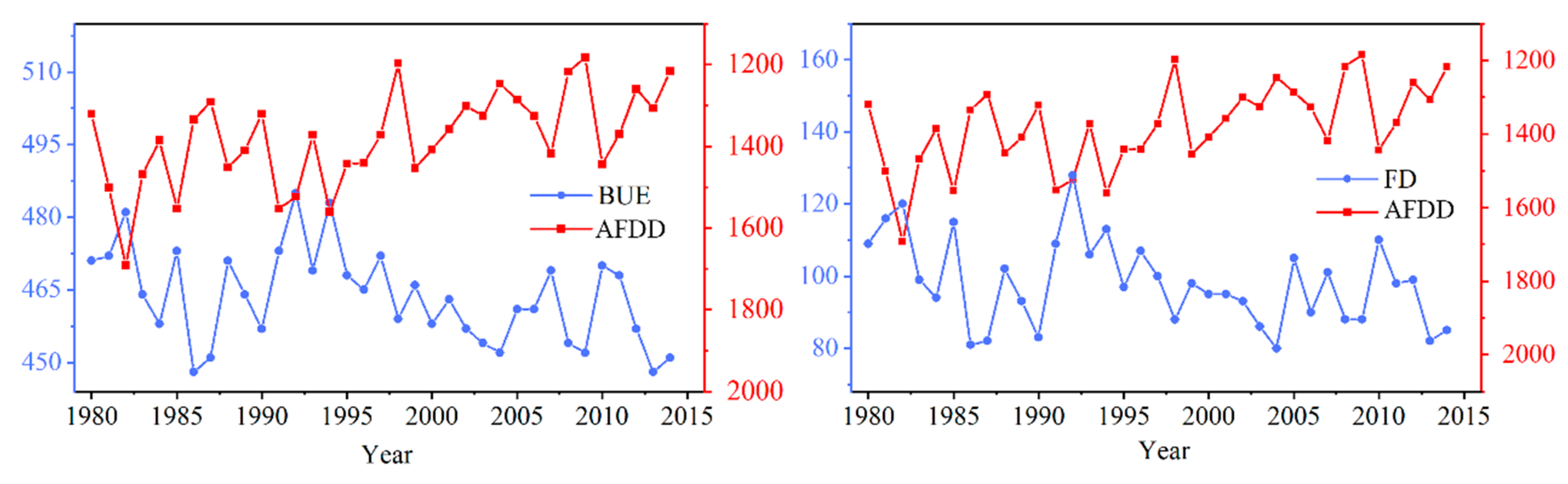 Remotesensing 12 02217 g011