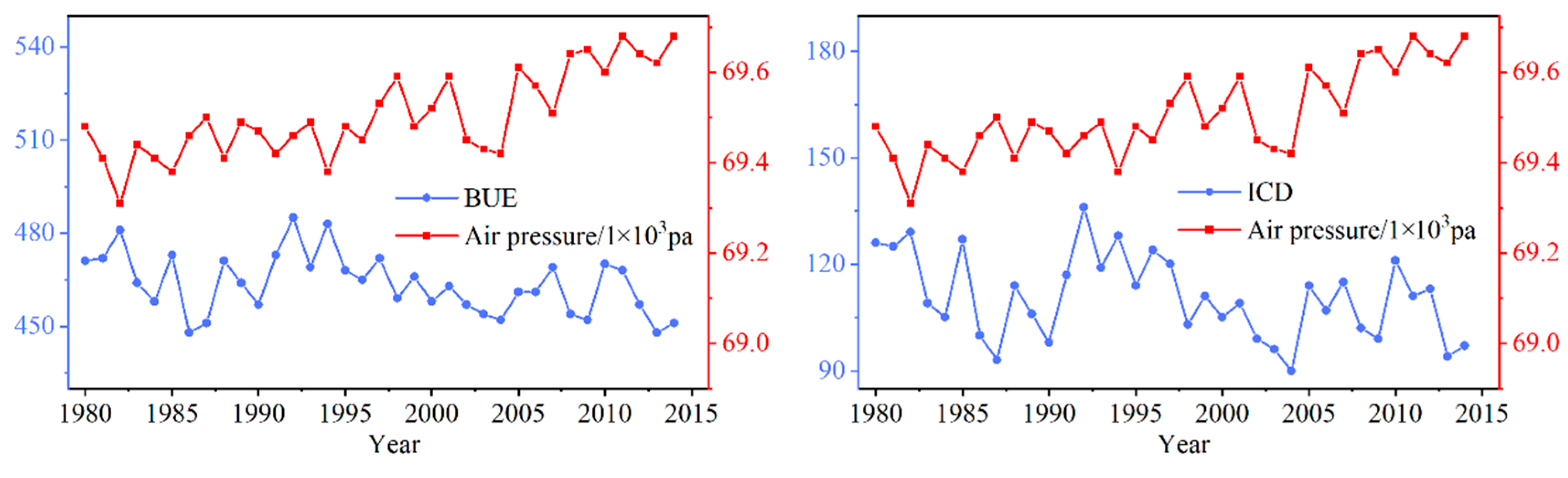 Remotesensing 12 02217 g013
