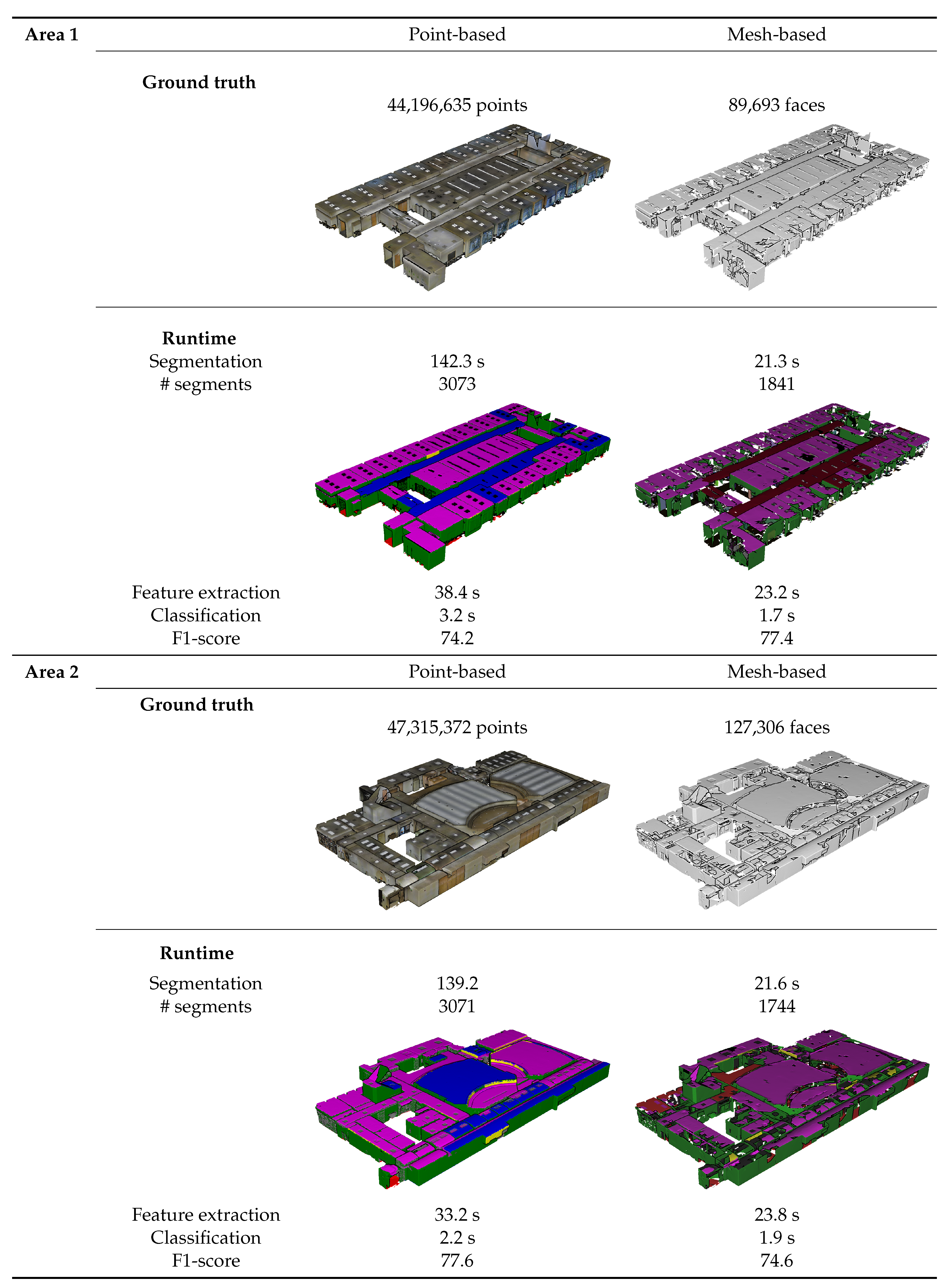 Remotesensing 12 02224 g004