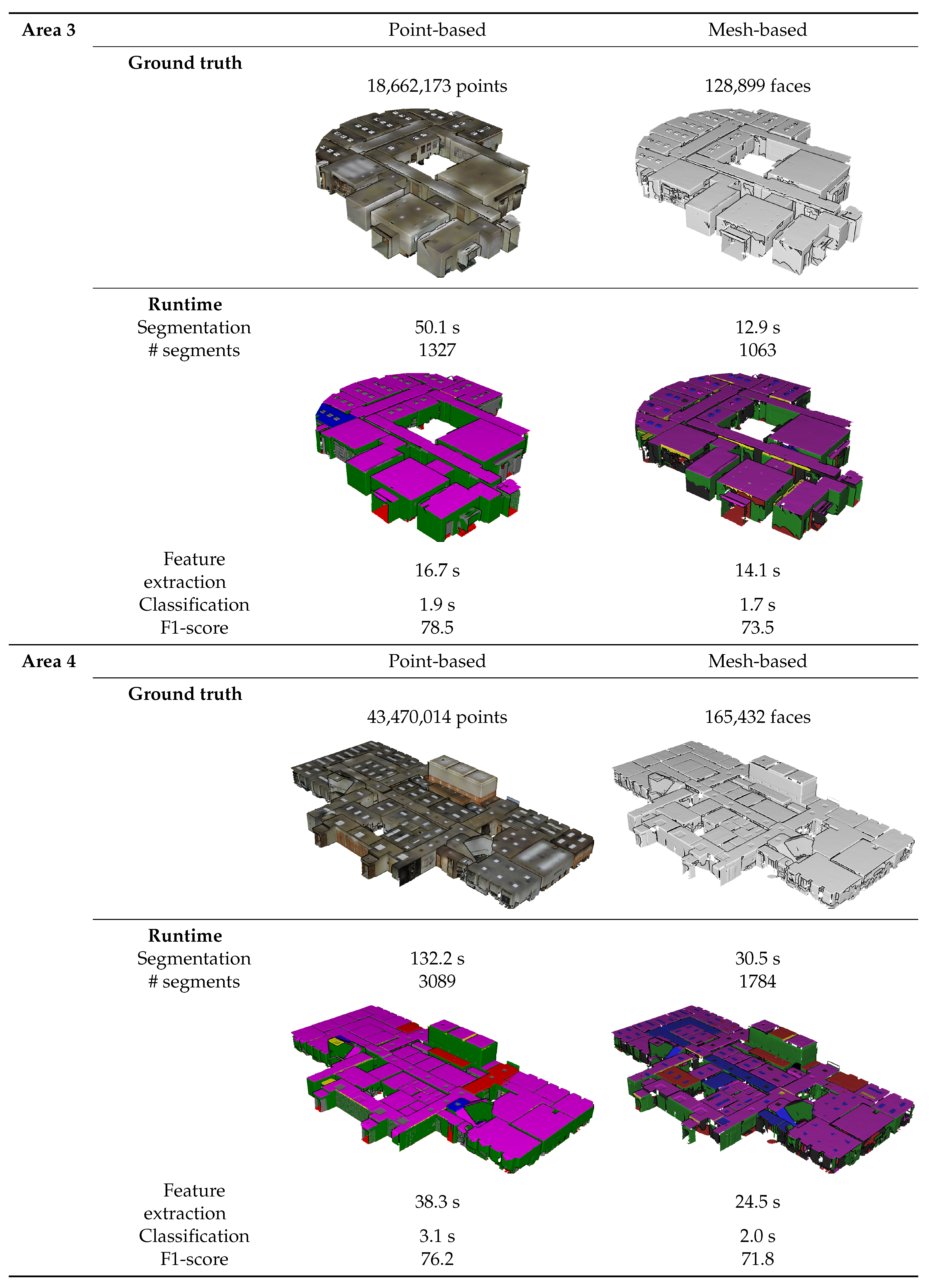 Remotesensing 12 02224 g005