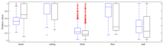 Remotesensing 12 02224 i018