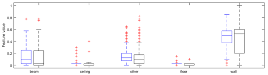 Remotesensing 12 02224 i019