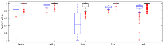 Remotesensing 12 02224 i020