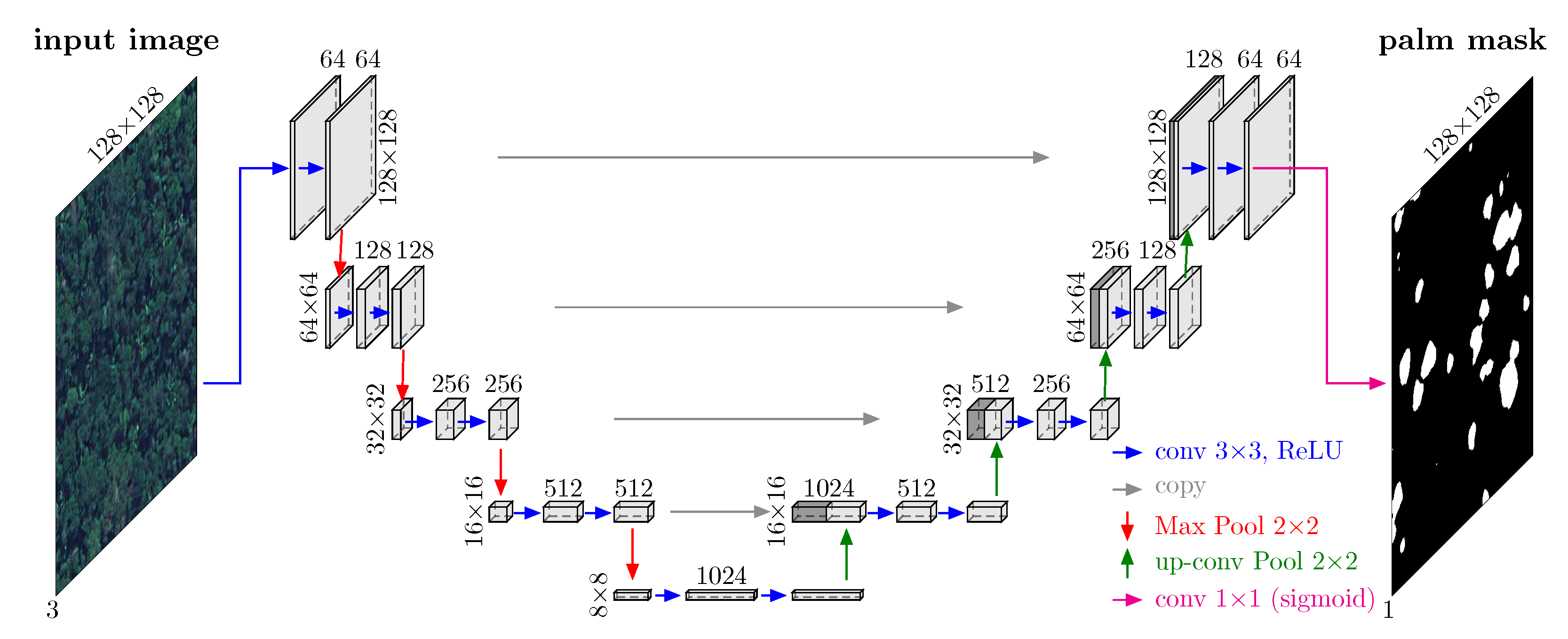 Remotesensing 12 02225 g002 Remotesensing 12 02225 g002