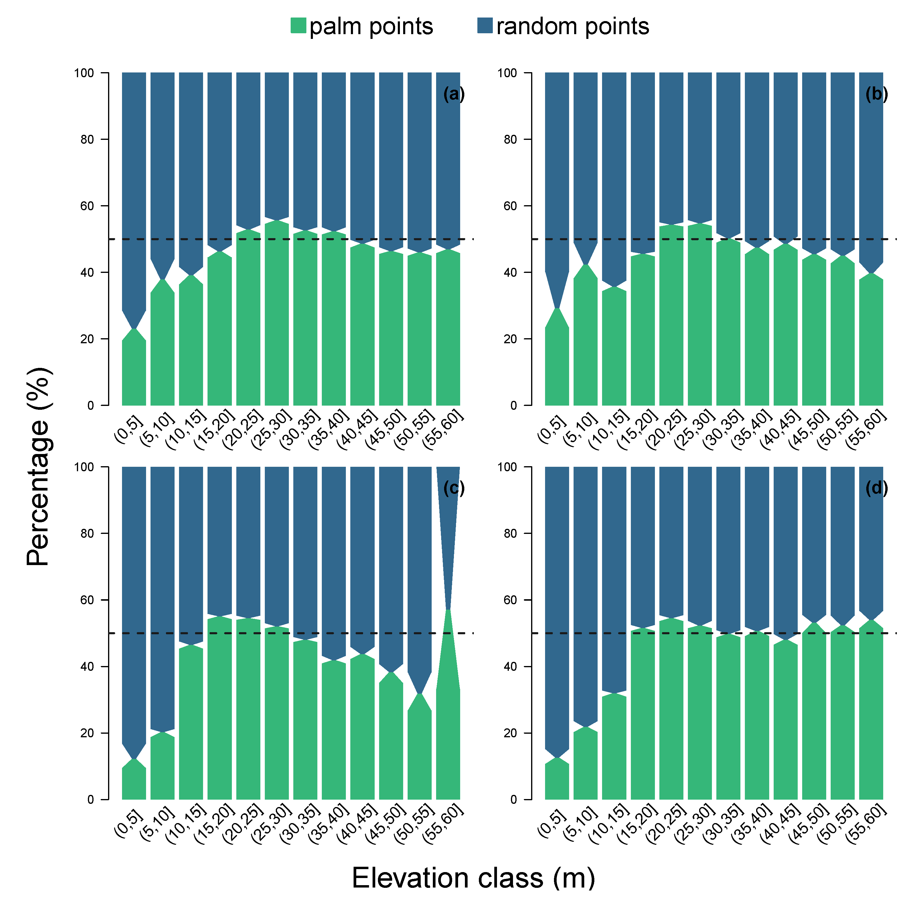 Remotesensing 12 02225 g008 Remotesensing 12 02225 g008