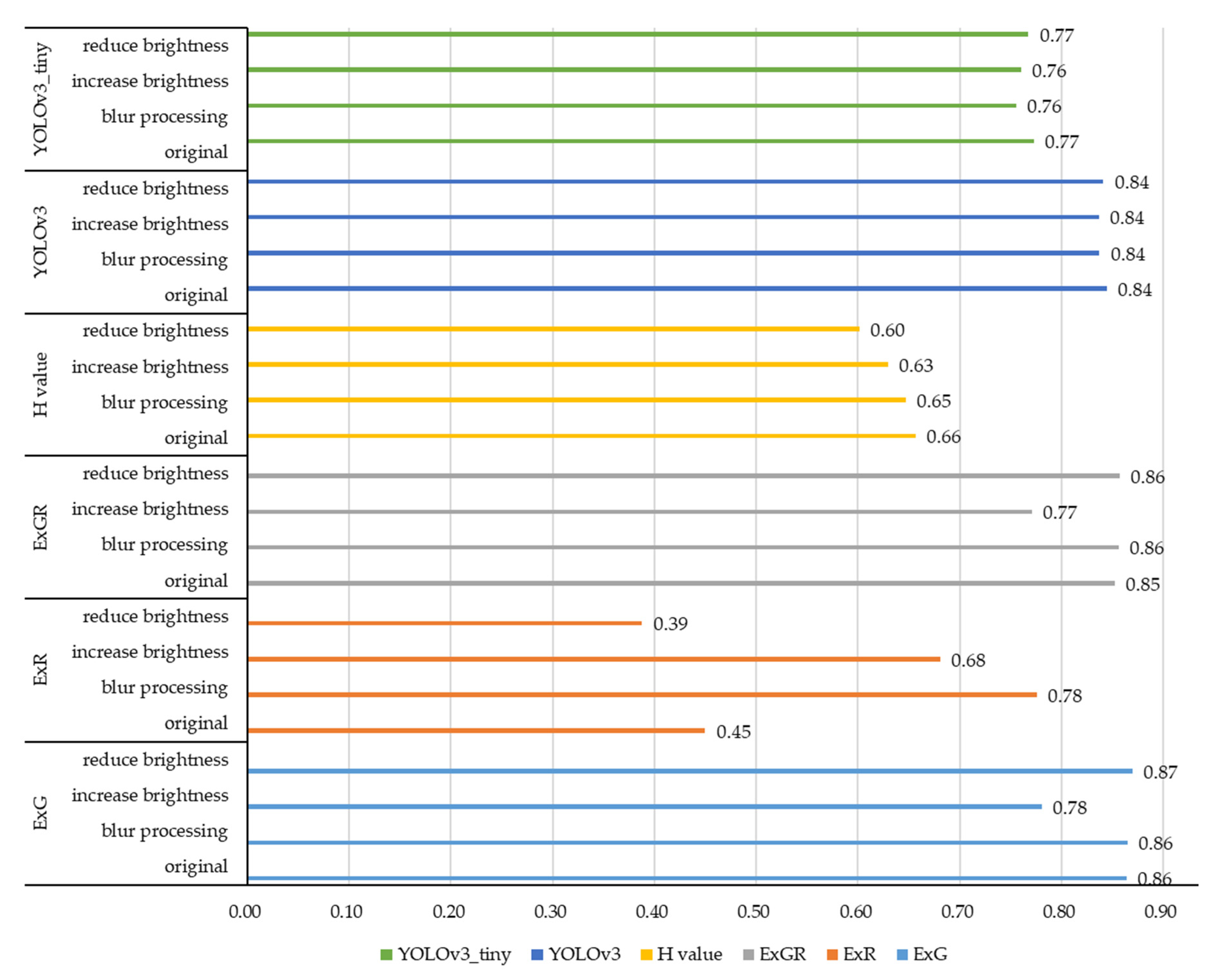 Remotesensing 12 02229 g012 Remotesensing 12 02229 g012
