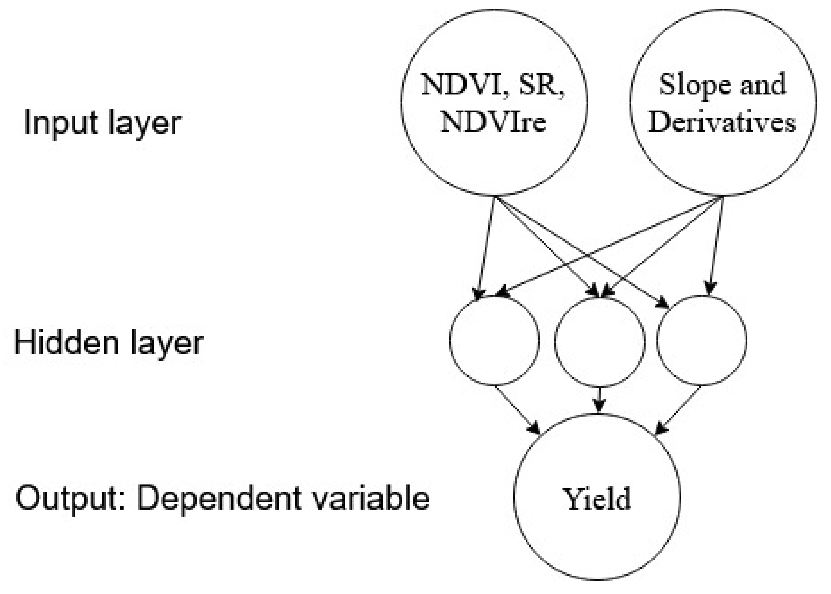 Remotesensing 12 02230 g005 Remotesensing 12 02230 g005