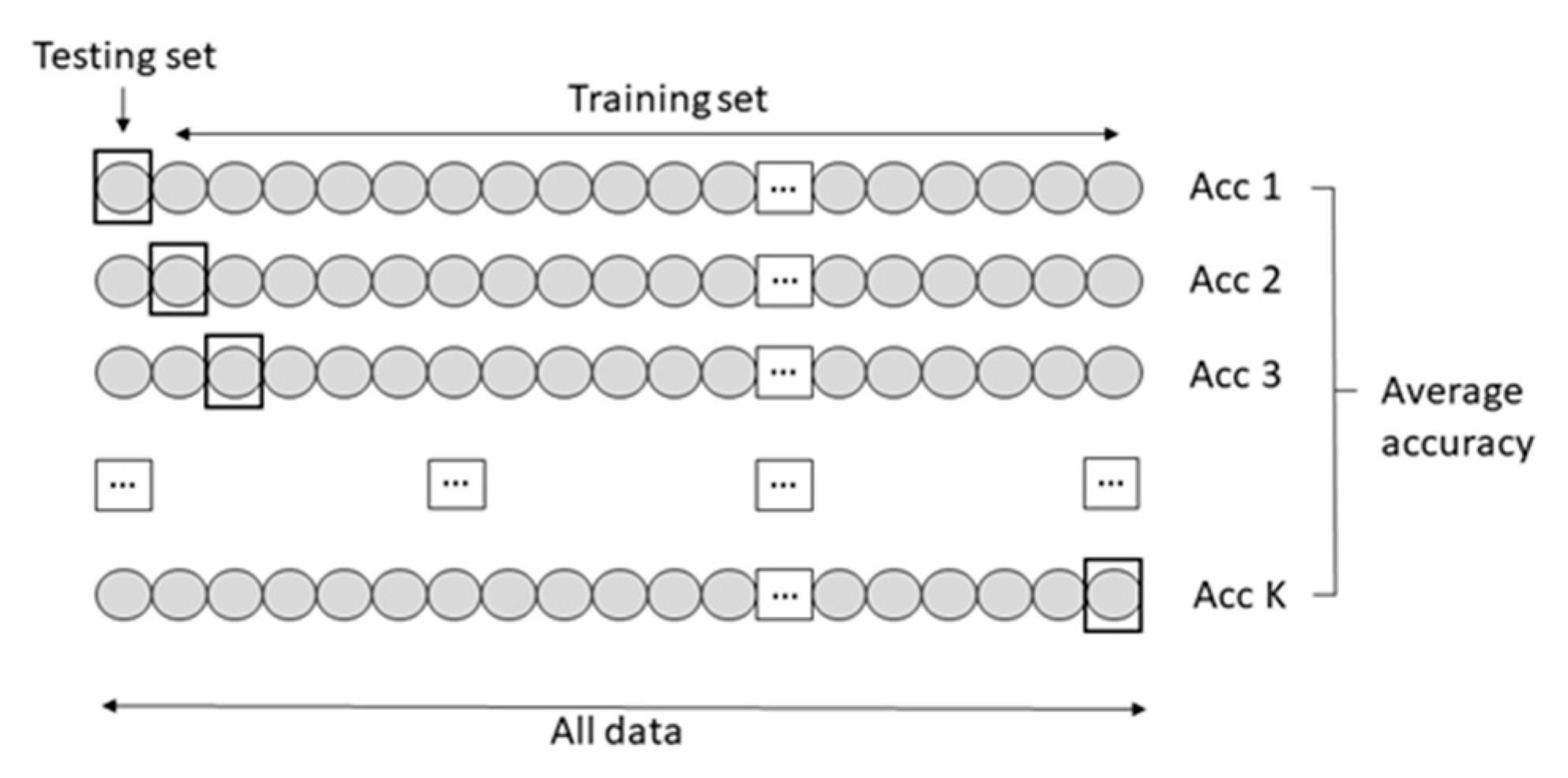 Remotesensing 12 02232 g005