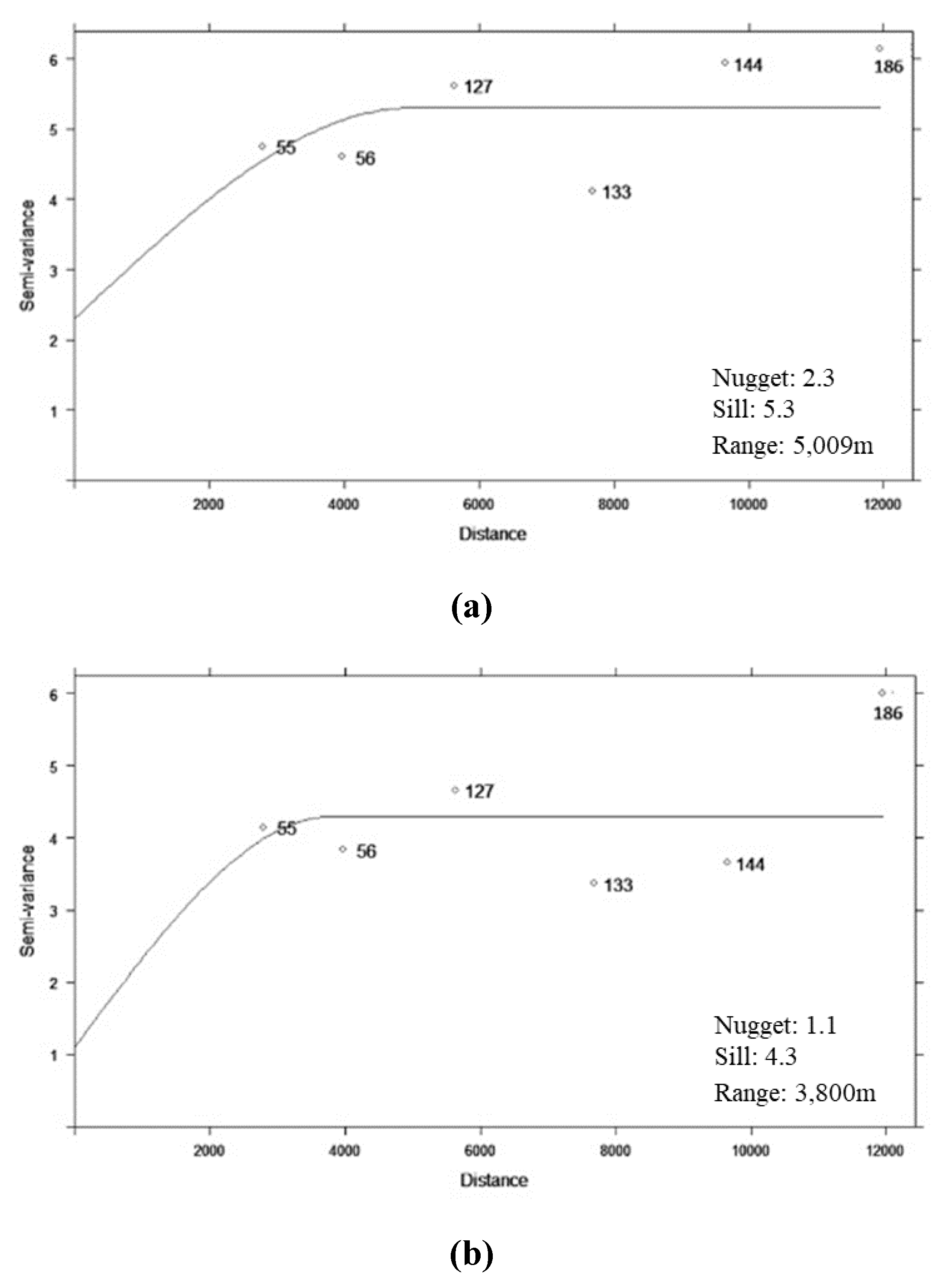 Remotesensing 12 02232 g008
