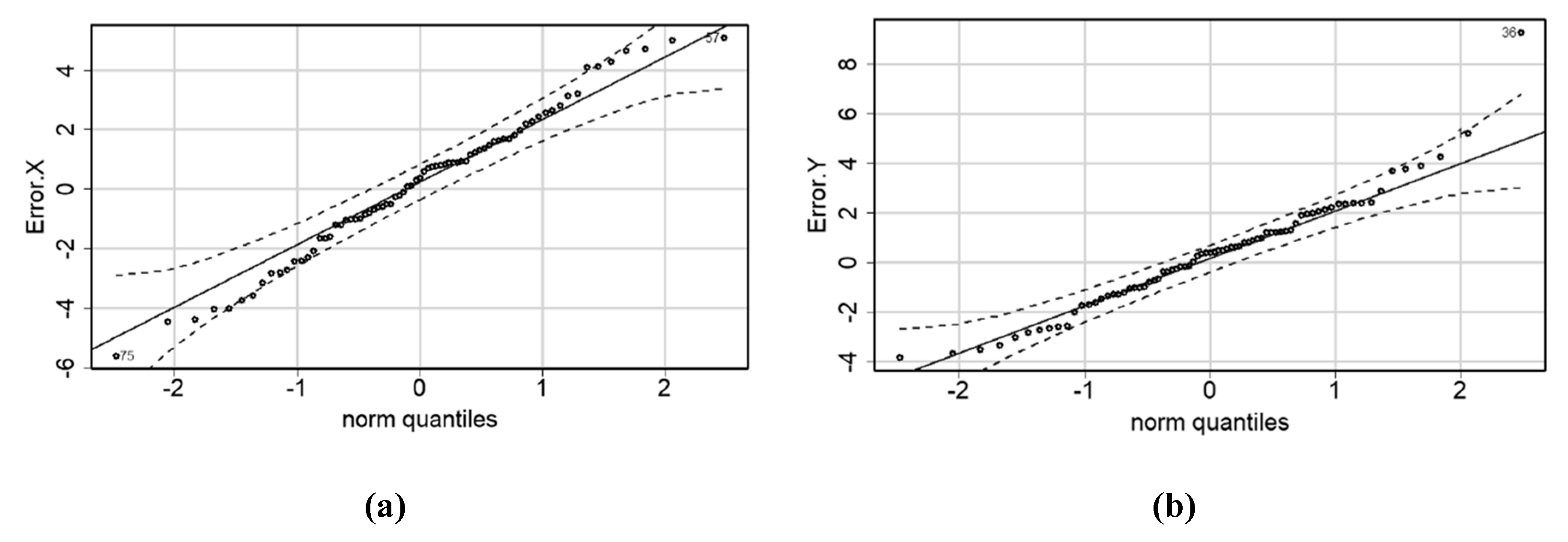 Remotesensing 12 02232 g011