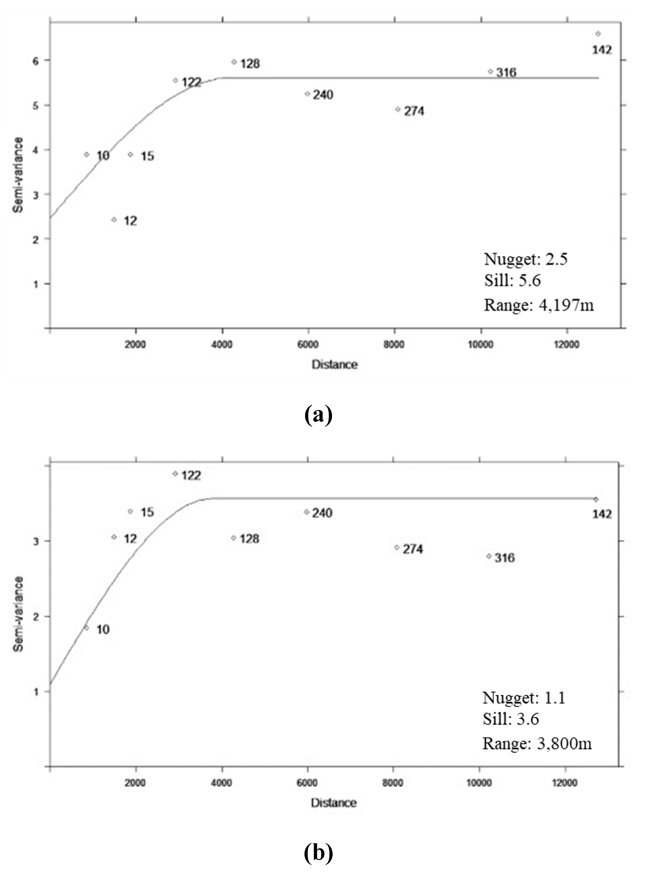 Remotesensing 12 02232 g013