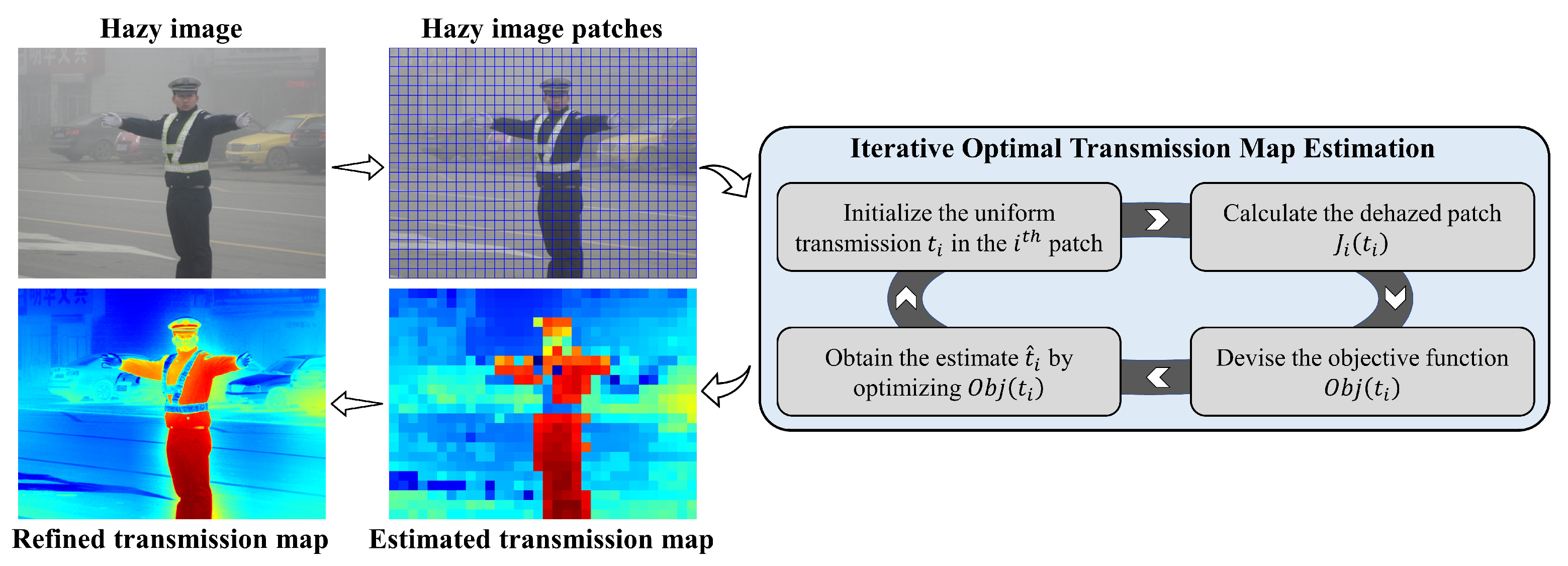 Remotesensing 12 02233 g002