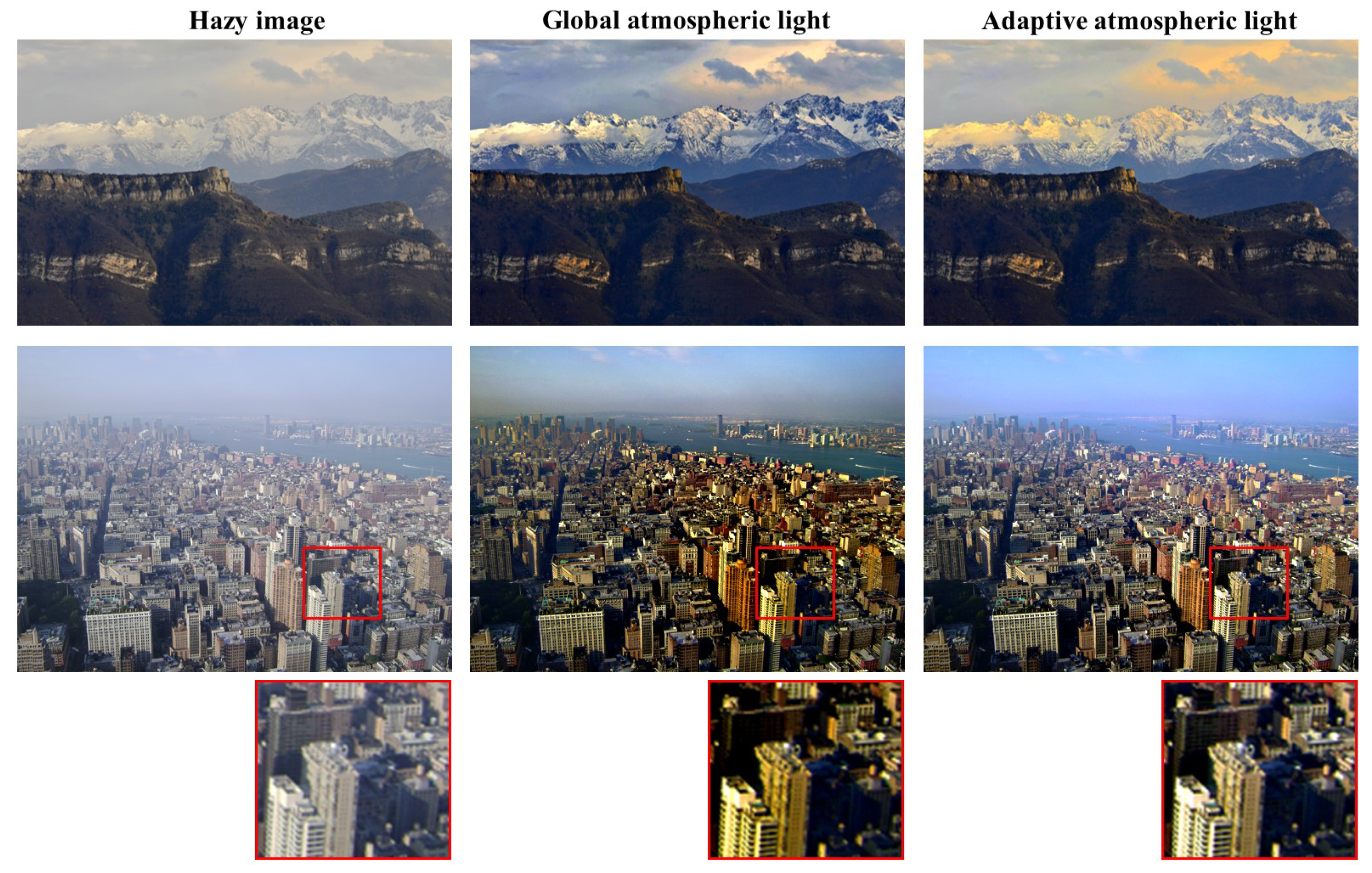 Remotesensing 12 02233 g004
