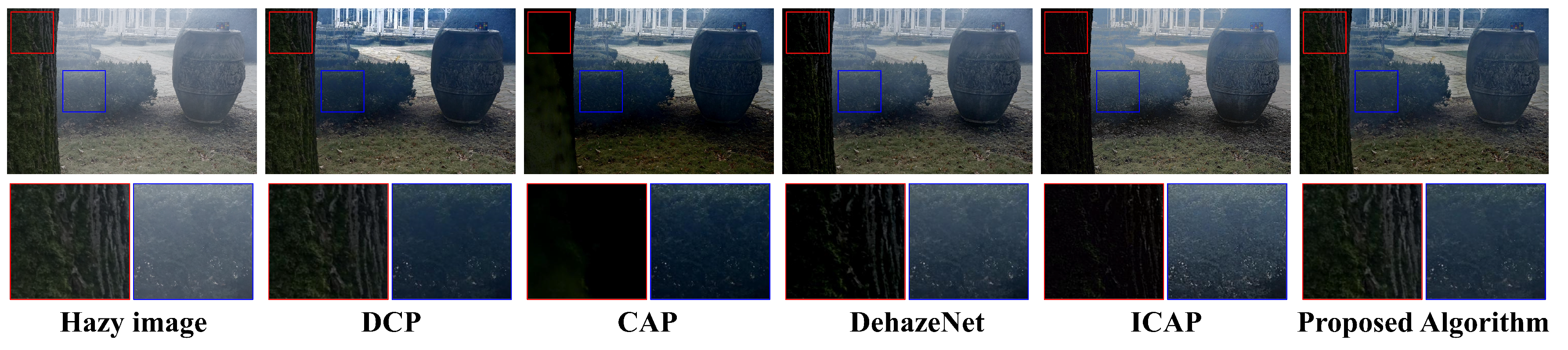 Remotesensing 12 02233 g007