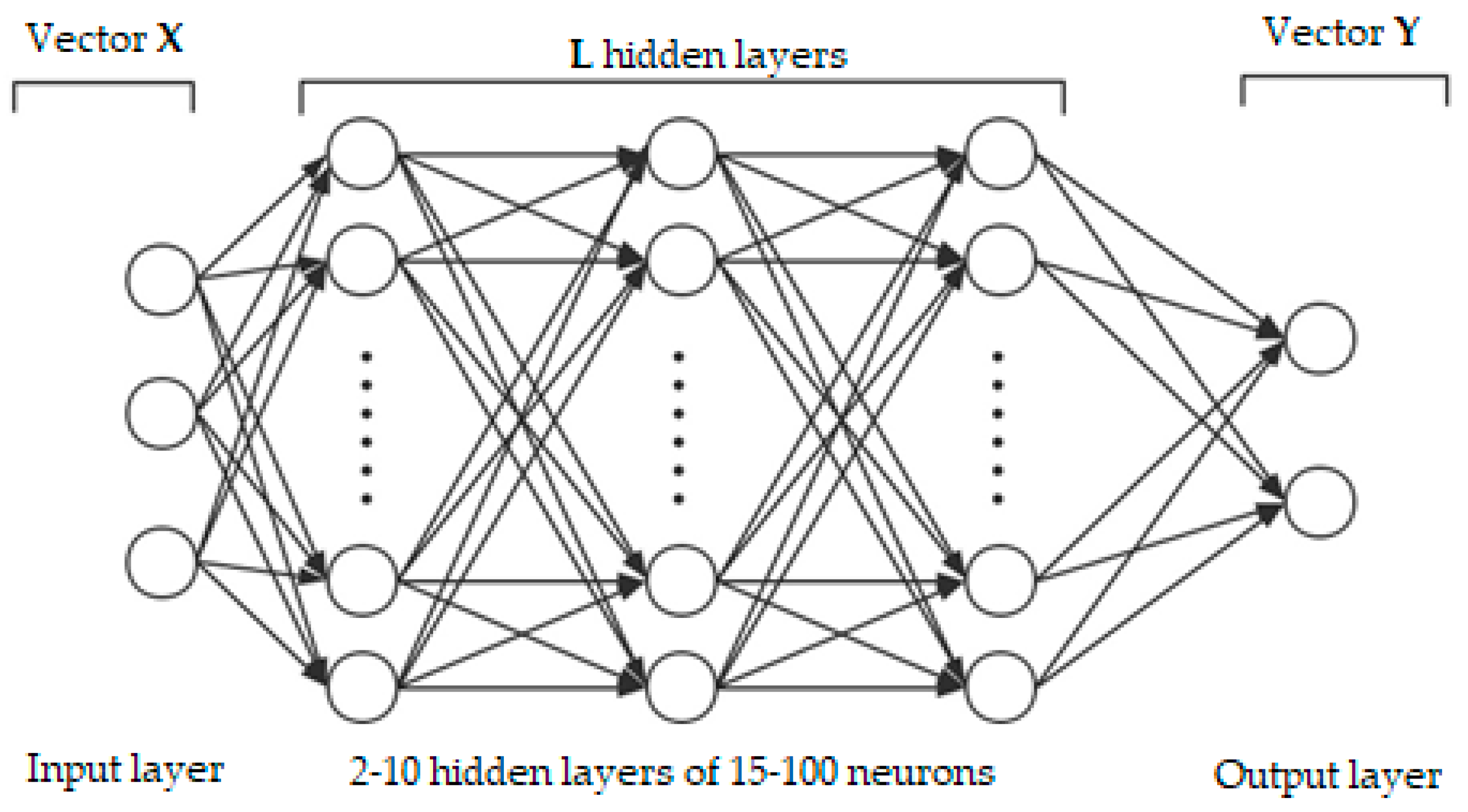 Remotesensing 12 02234 g003
