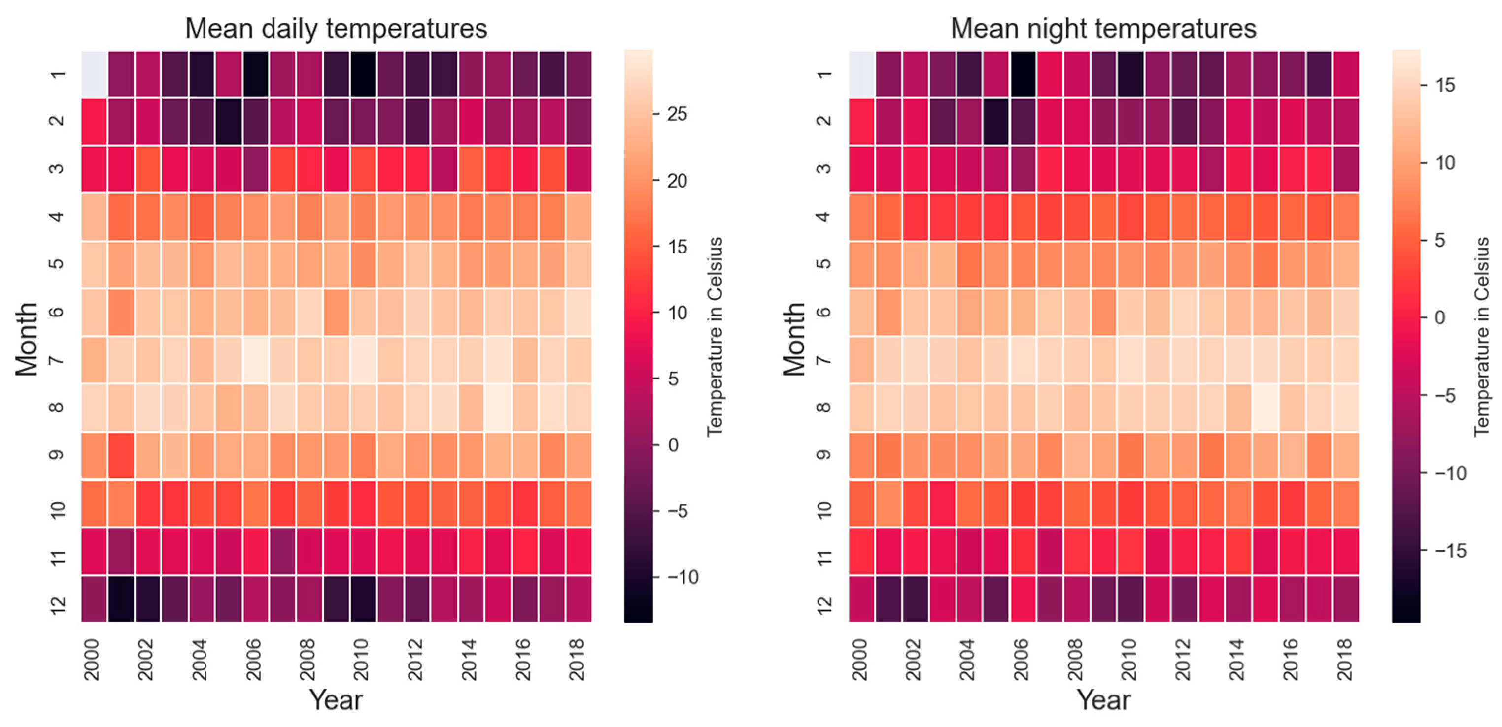 Remotesensing 12 02236 g005 Remotesensing 12 02236 g005
