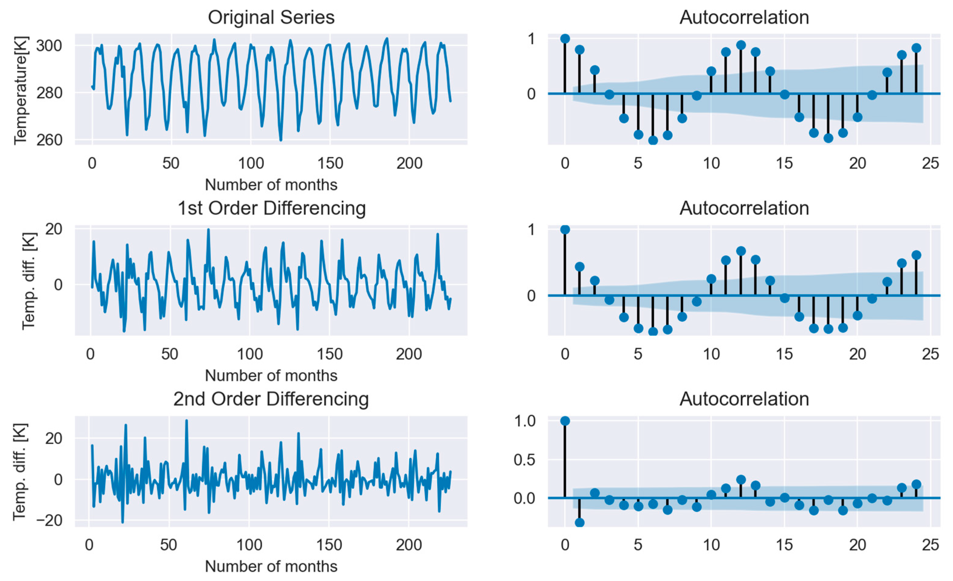 Remotesensing 12 02236 g007 Remotesensing 12 02236 g007