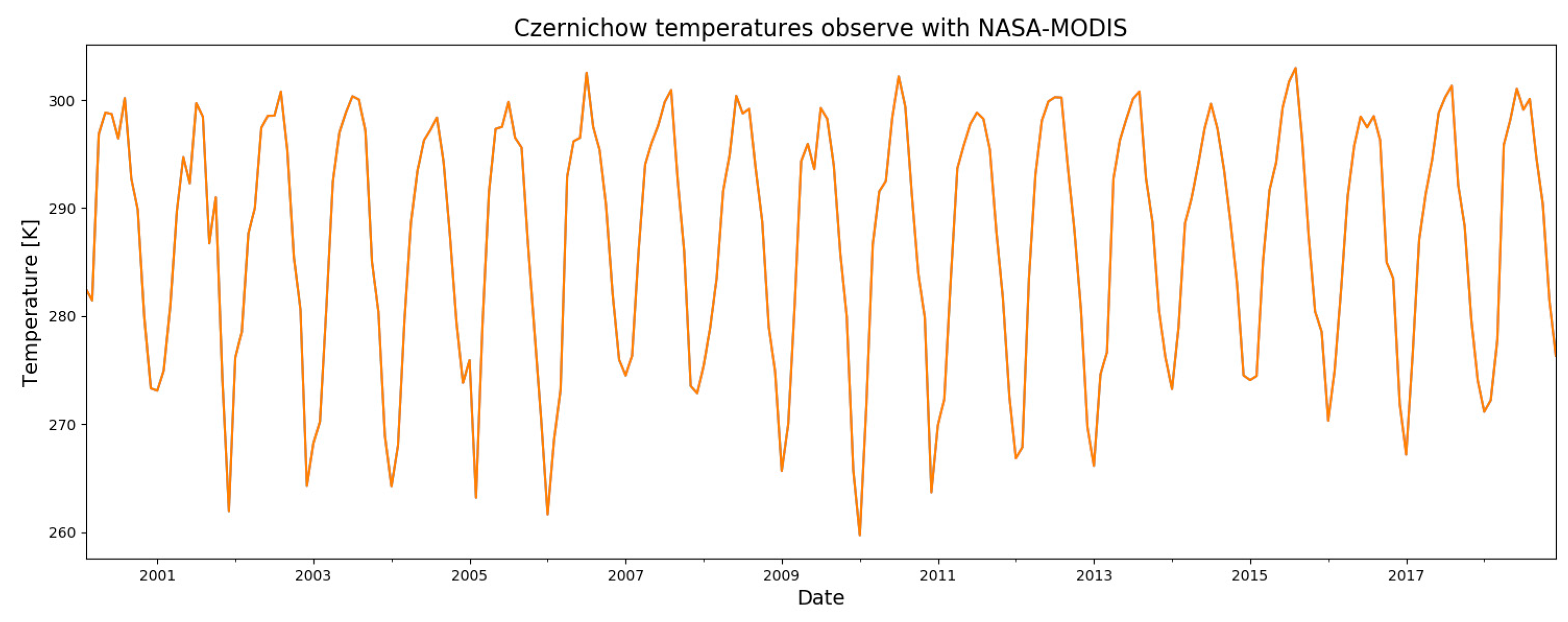 Remotesensing 12 02236 g008 Remotesensing 12 02236 g008