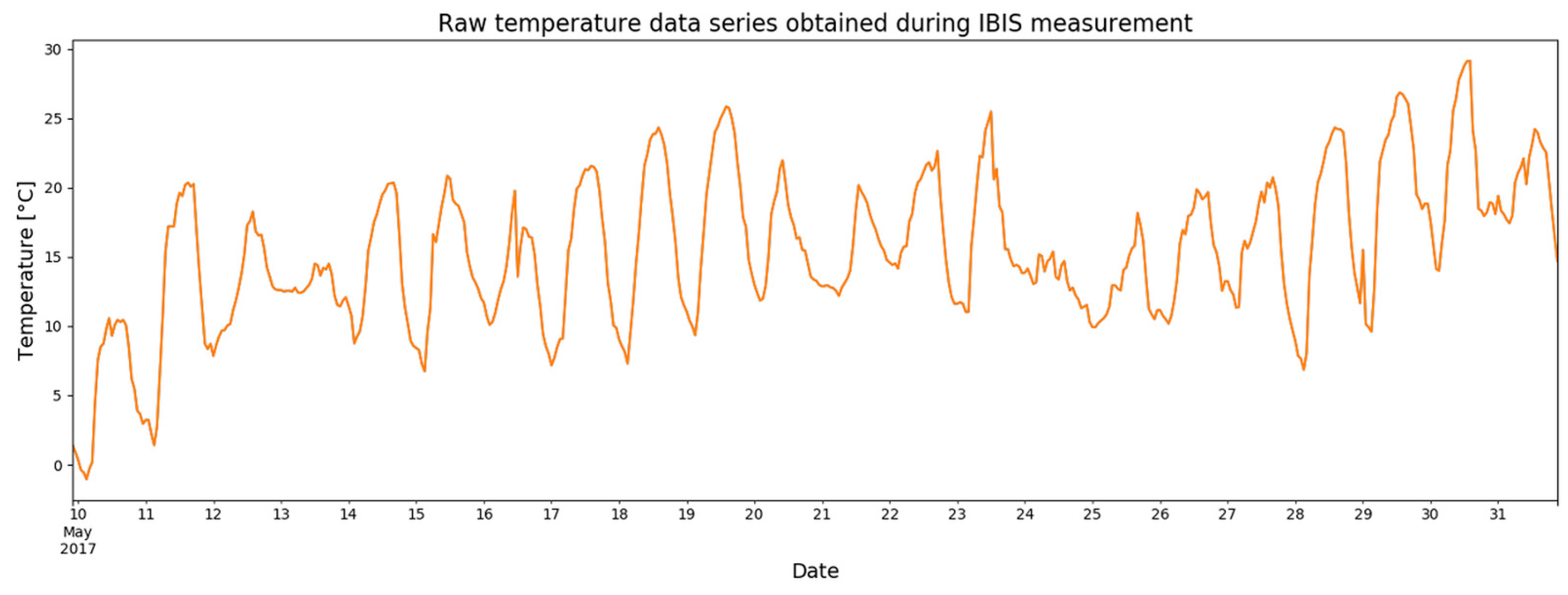 Remotesensing 12 02236 g011 Remotesensing 12 02236 g011