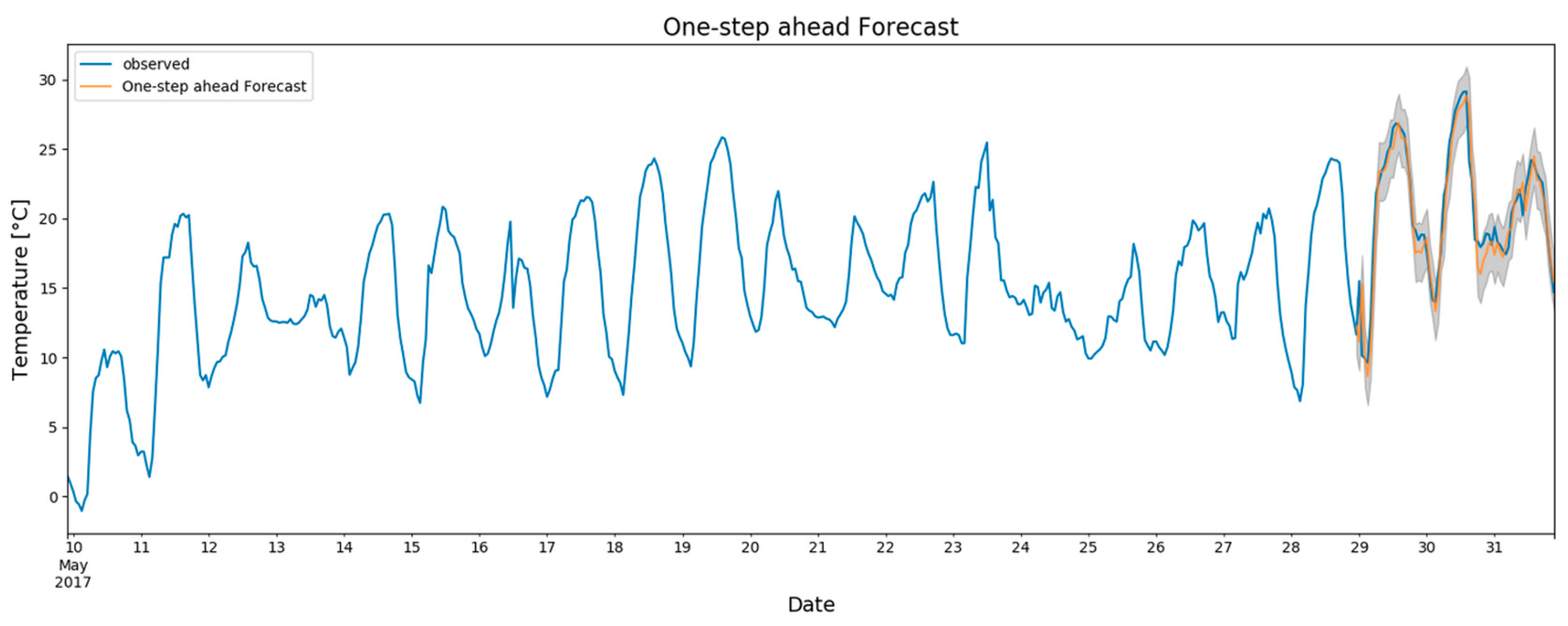 Remotesensing 12 02236 g013 Remotesensing 12 02236 g013