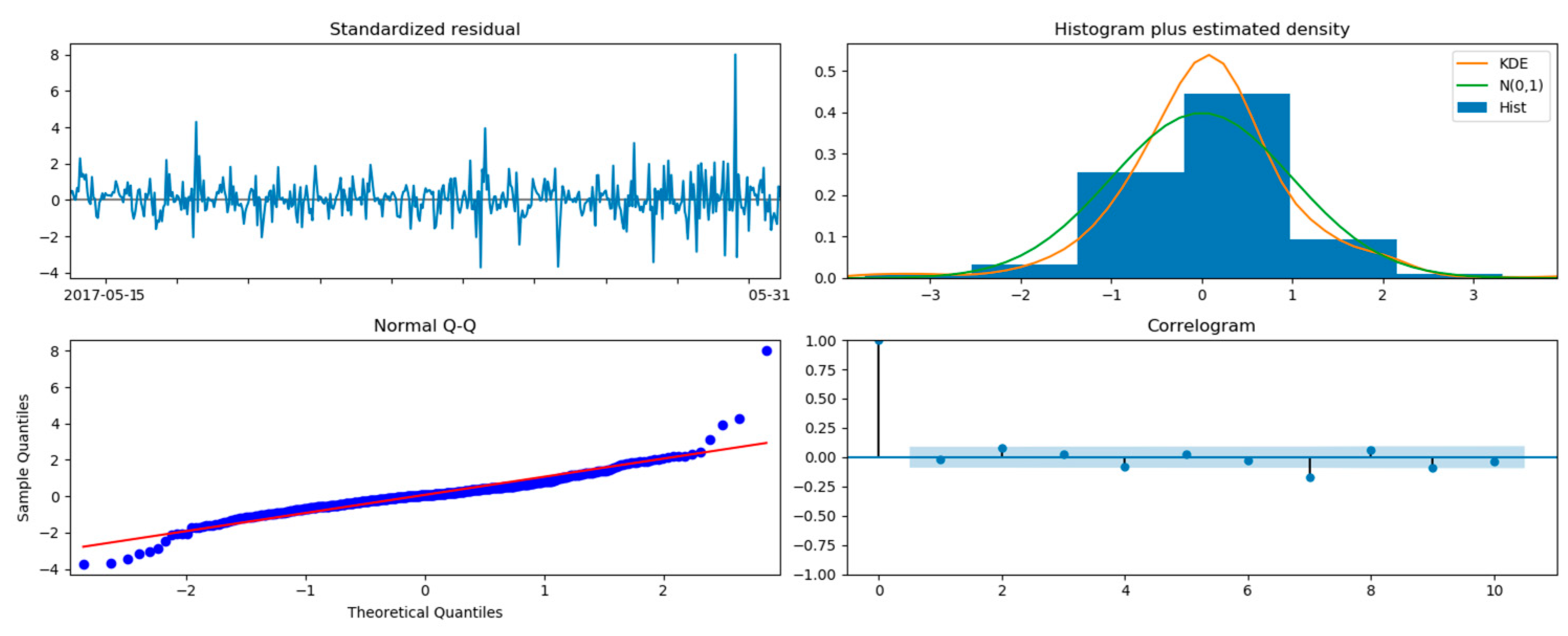 Remotesensing 12 02236 g019 Remotesensing 12 02236 g019