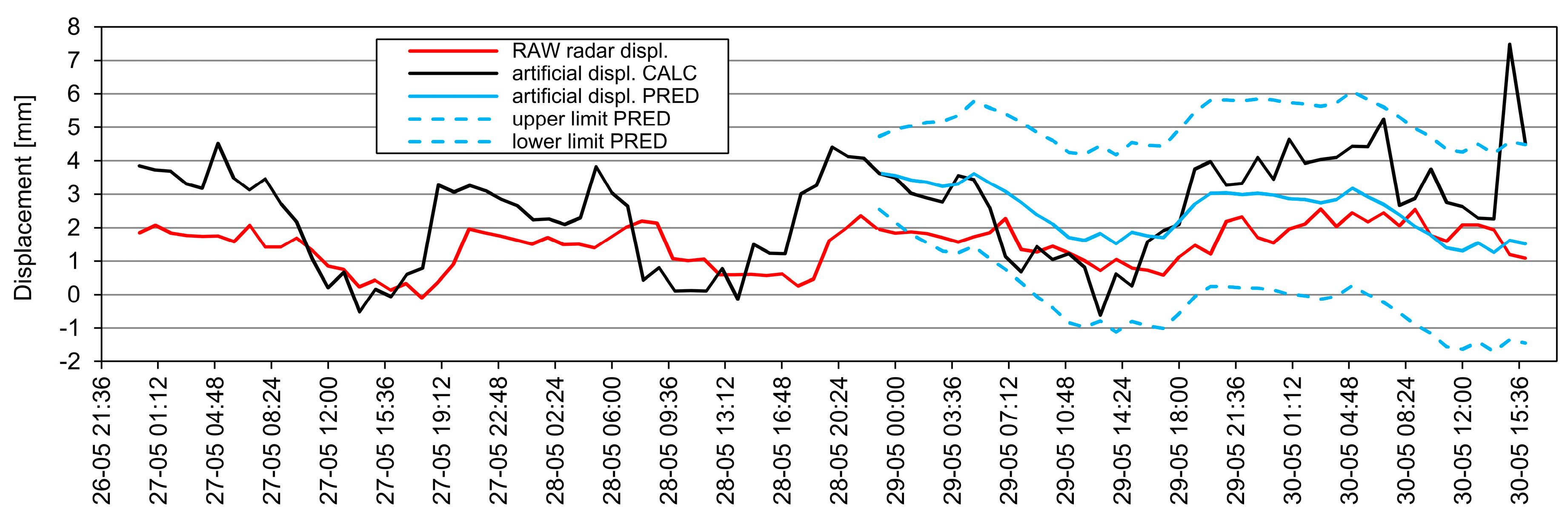 Remotesensing 12 02236 g021 Remotesensing 12 02236 g021