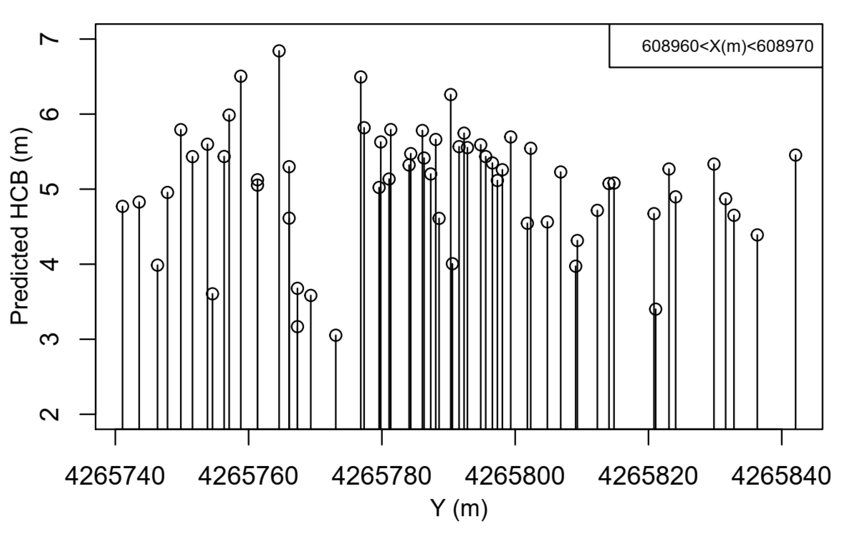 Remotesensing 12 02238 g004 Remotesensing 12 02238 g004