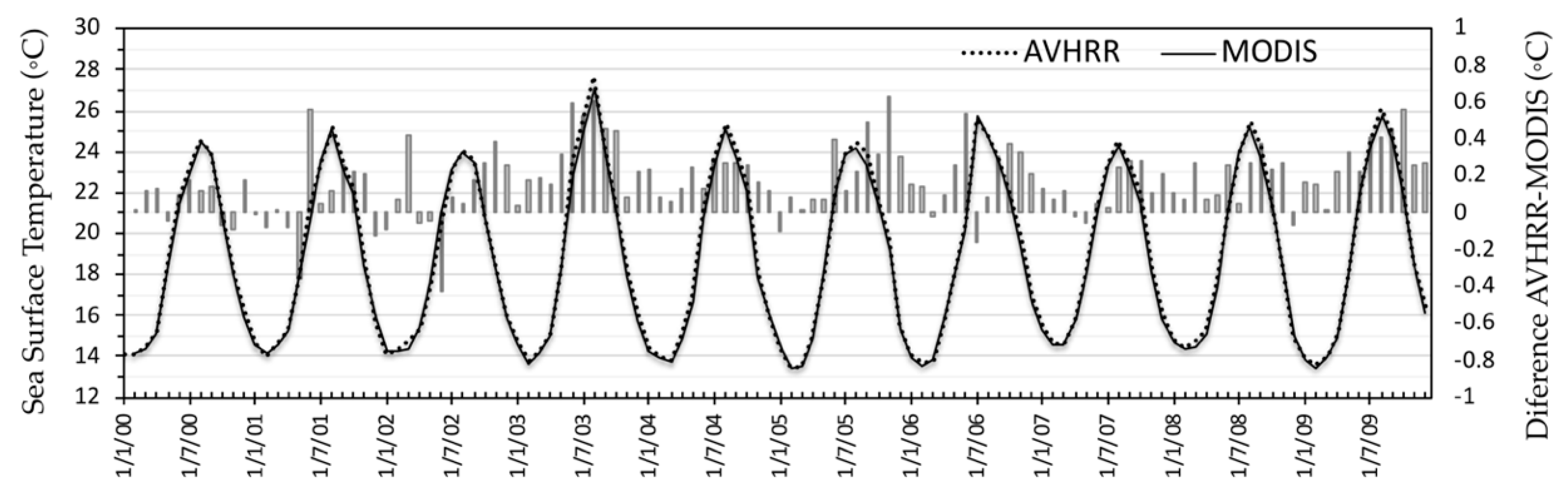 Remotesensing 12 02241 g002
