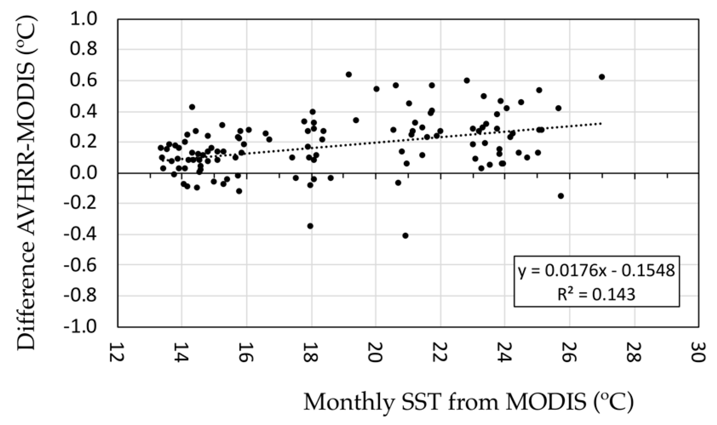 Remotesensing 12 02241 g003