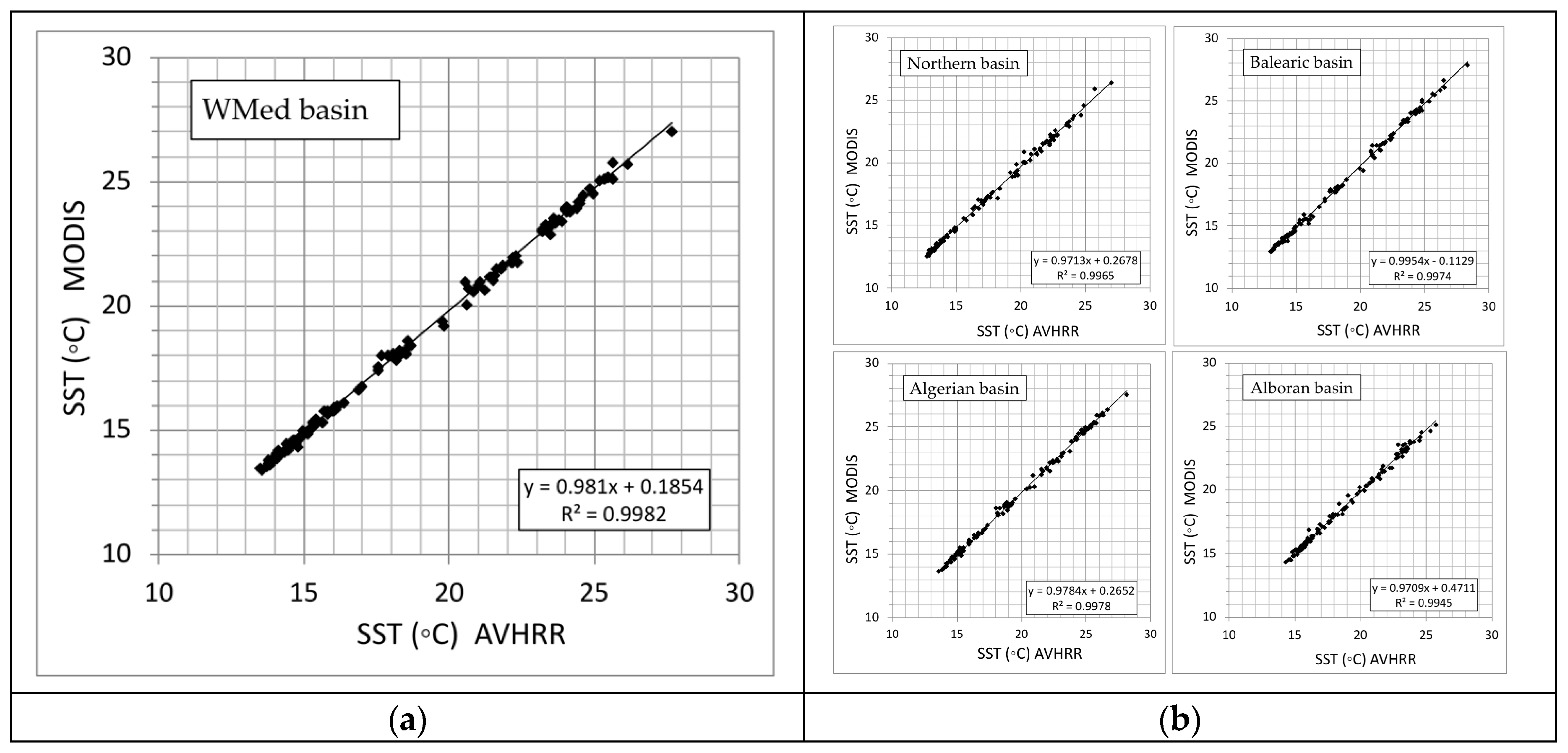 Remotesensing 12 02241 g004